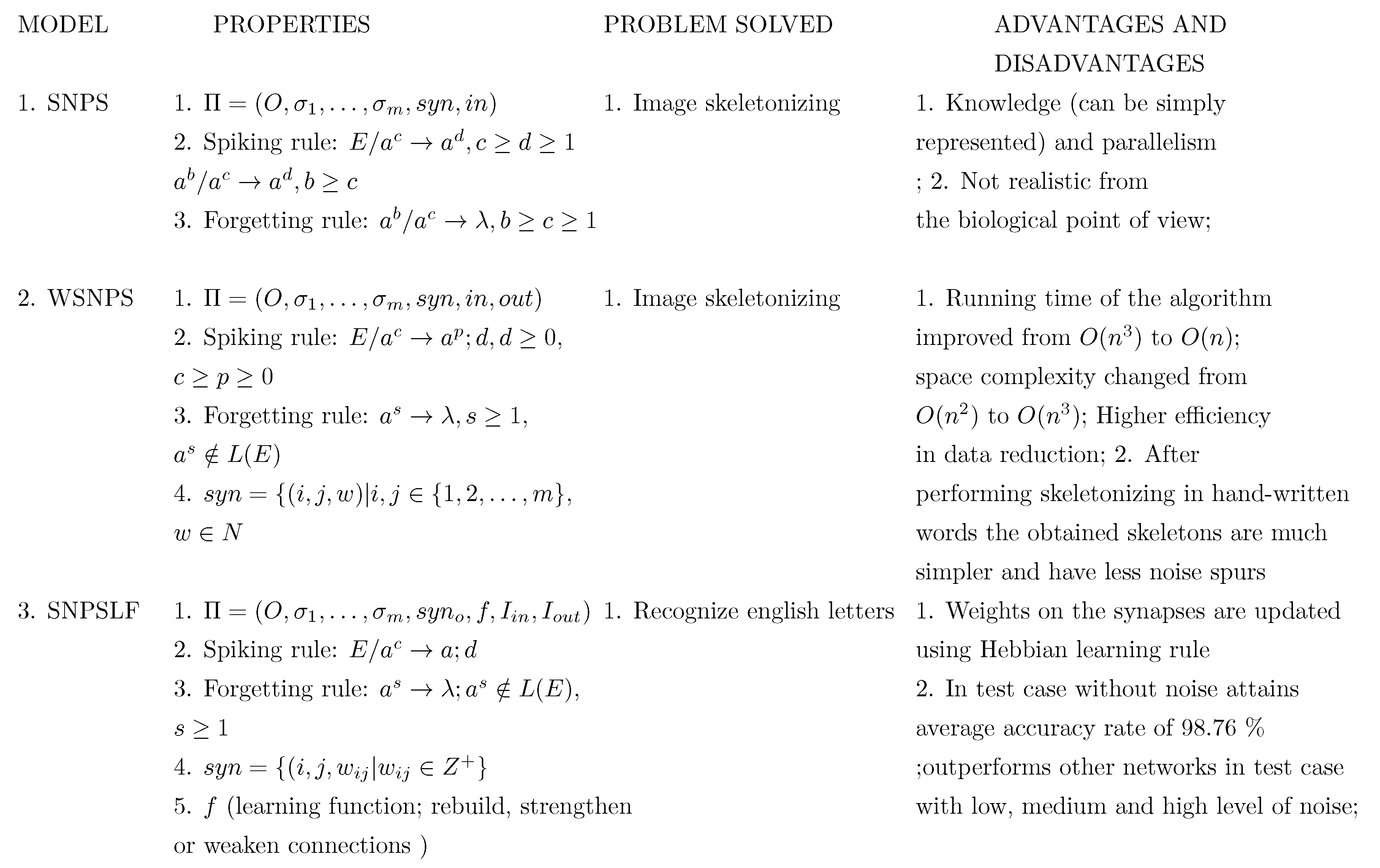 Applsci 10 07011 g007