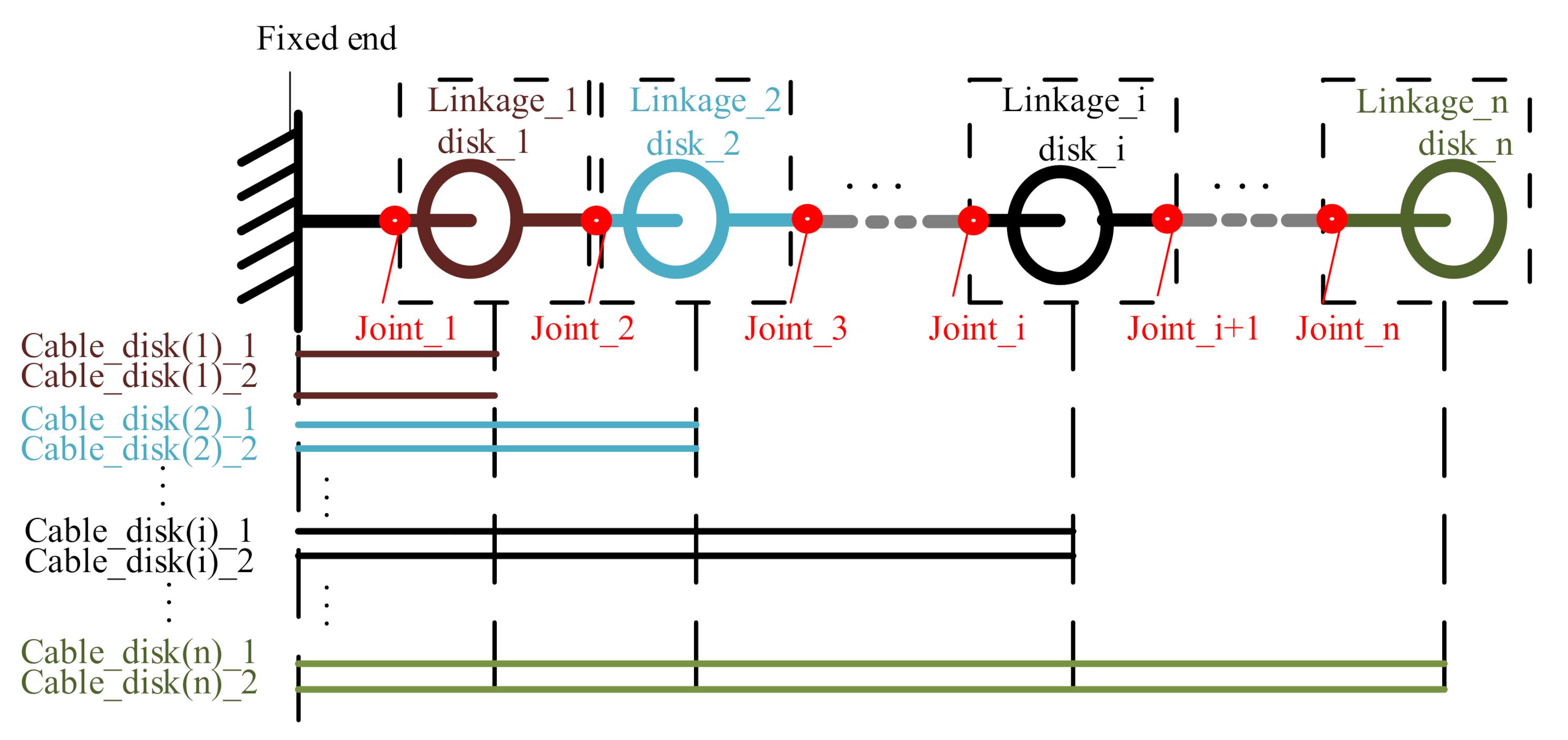 Applsci 10 07012 g001