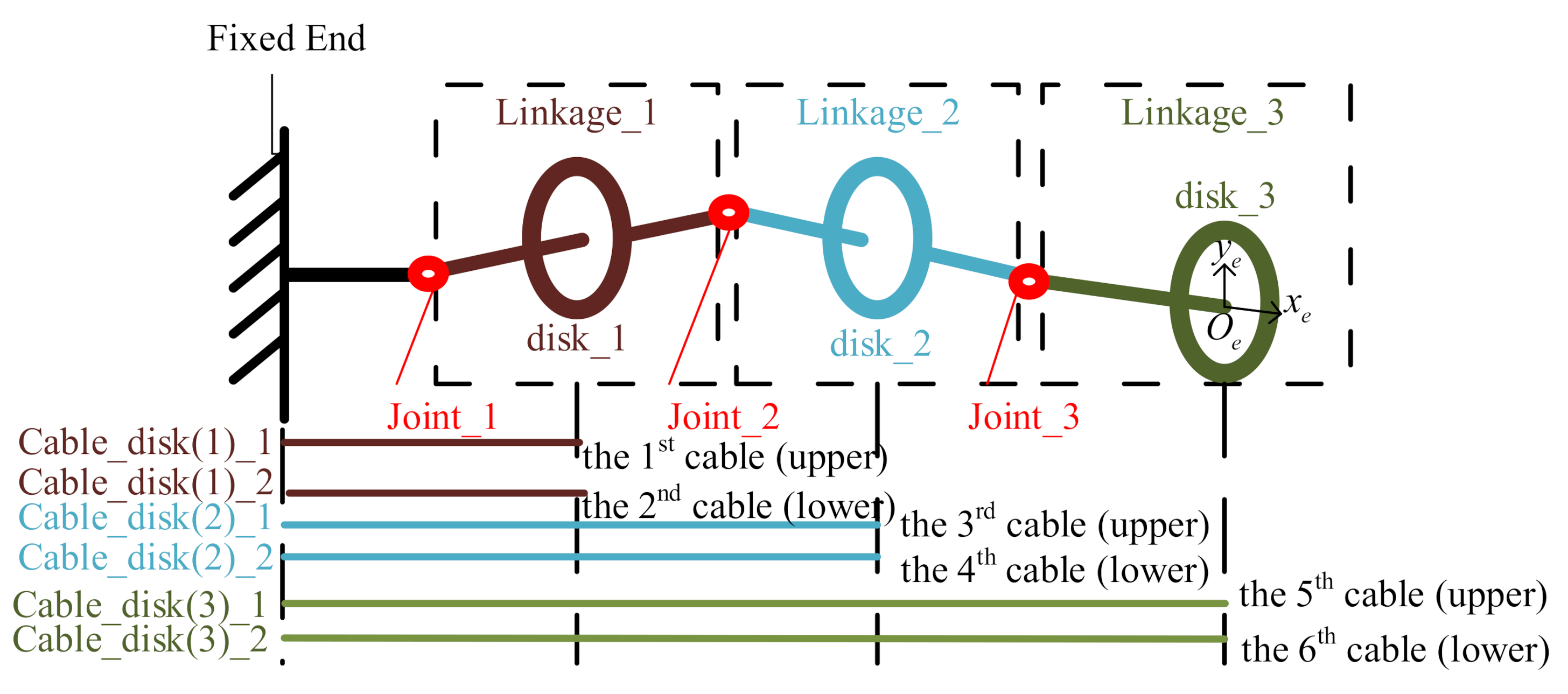 Applsci 10 07012 g004