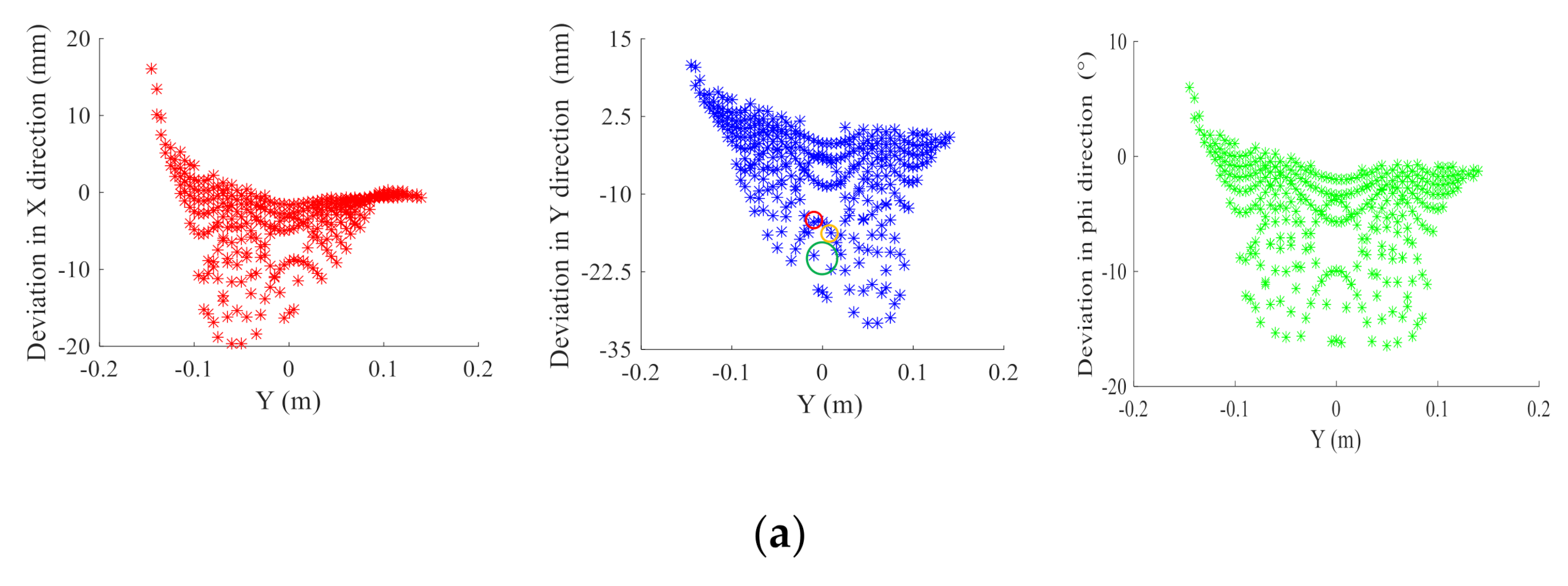 Applsci 10 07012 g005a