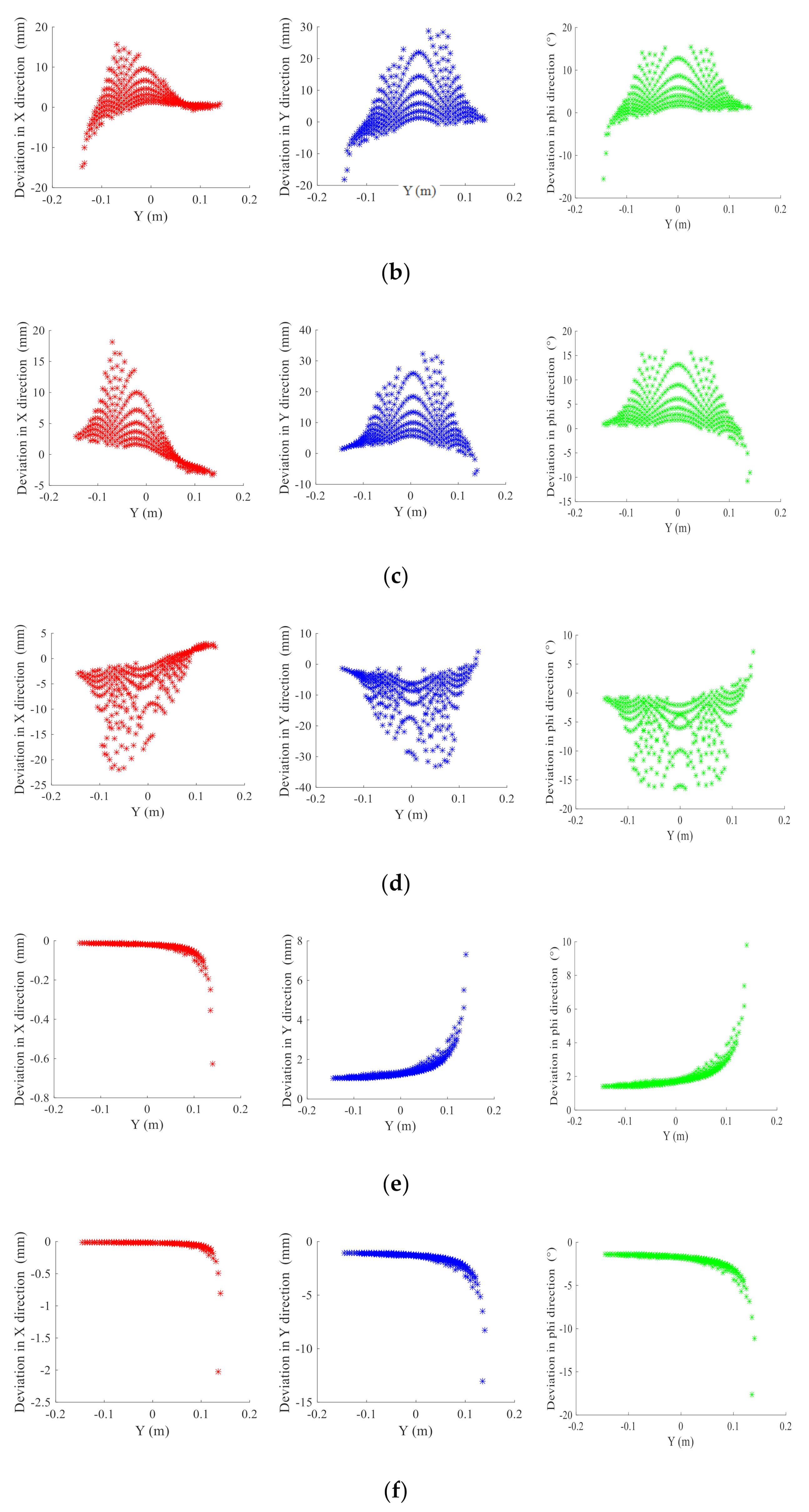 Applsci 10 07012 g005b