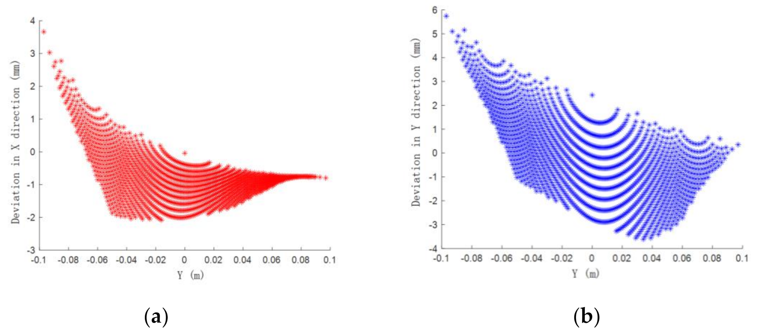 Applsci 10 07012 g011