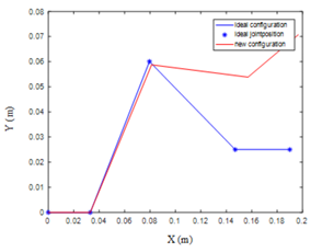 Applsci 10 07012 i001