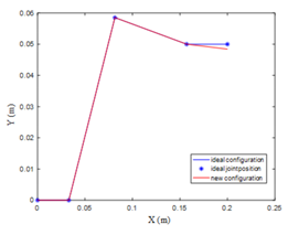 Applsci 10 07012 i005