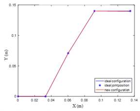 Applsci 10 07012 i006