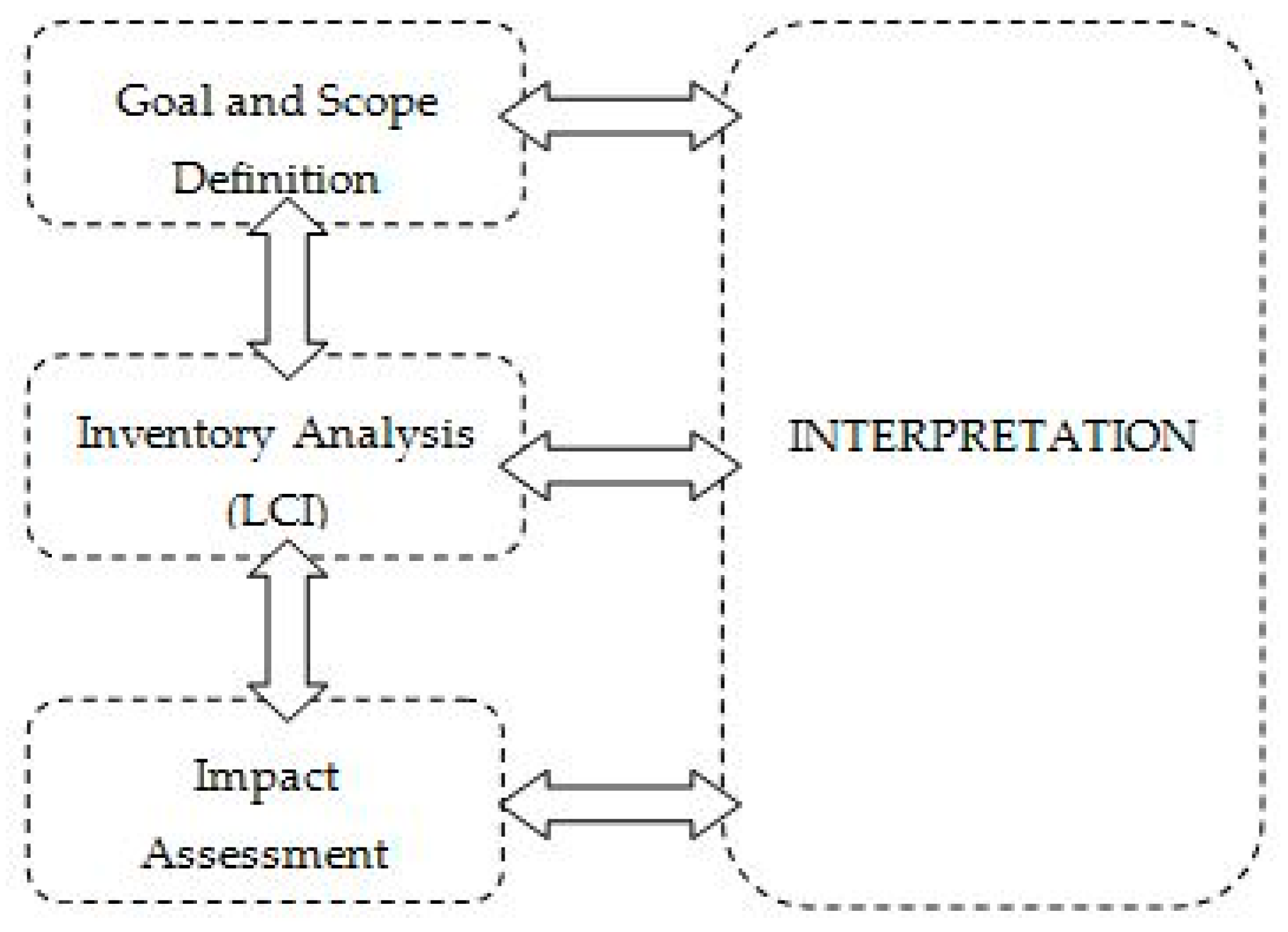 Applsci 10 07015 g002