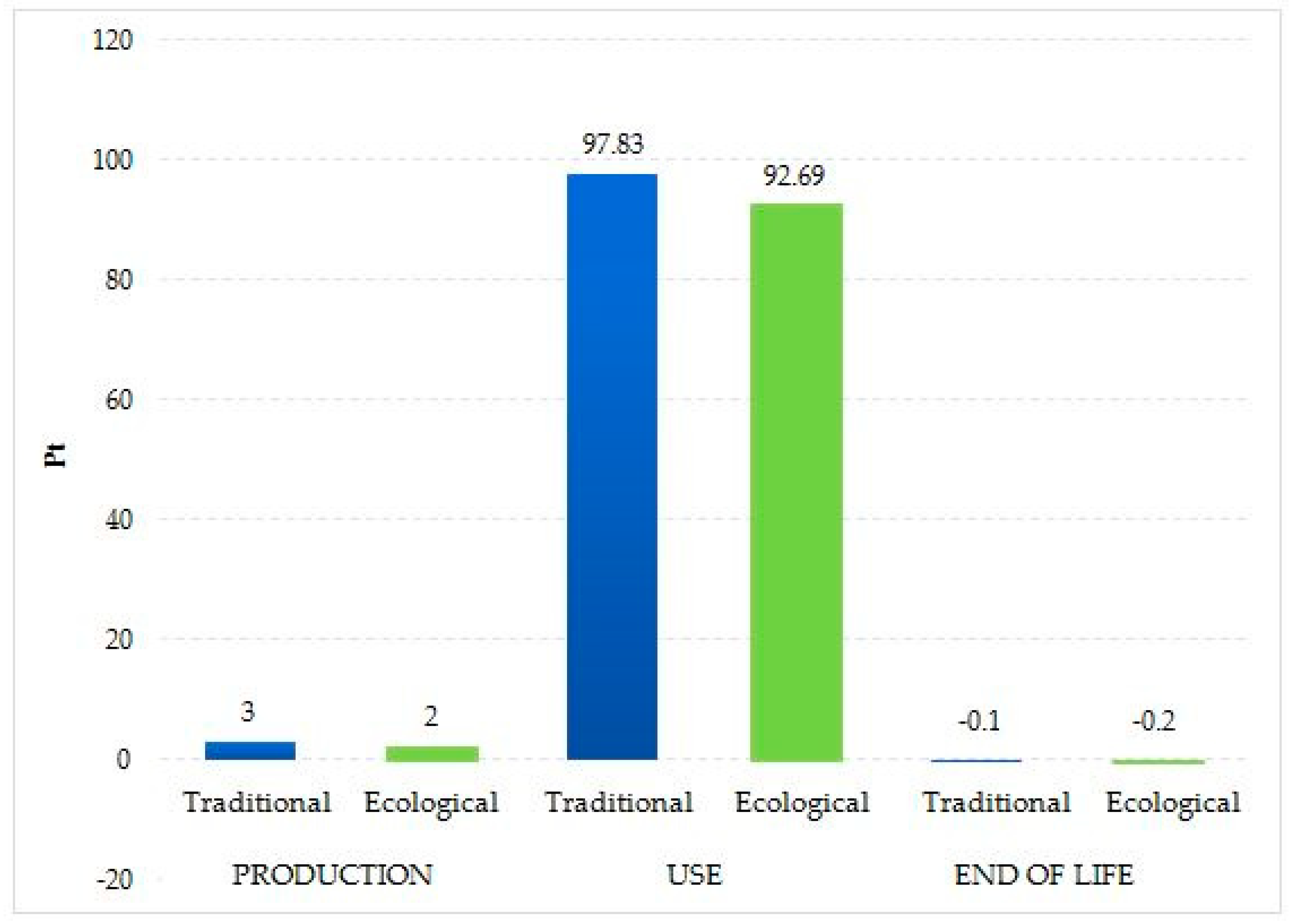Applsci 10 07015 g010