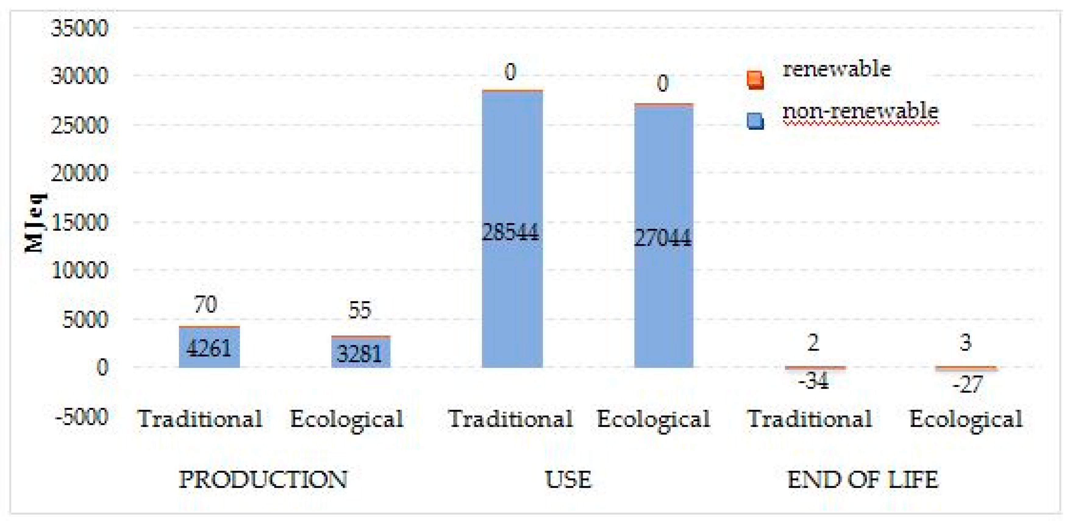 Applsci 10 07015 g011