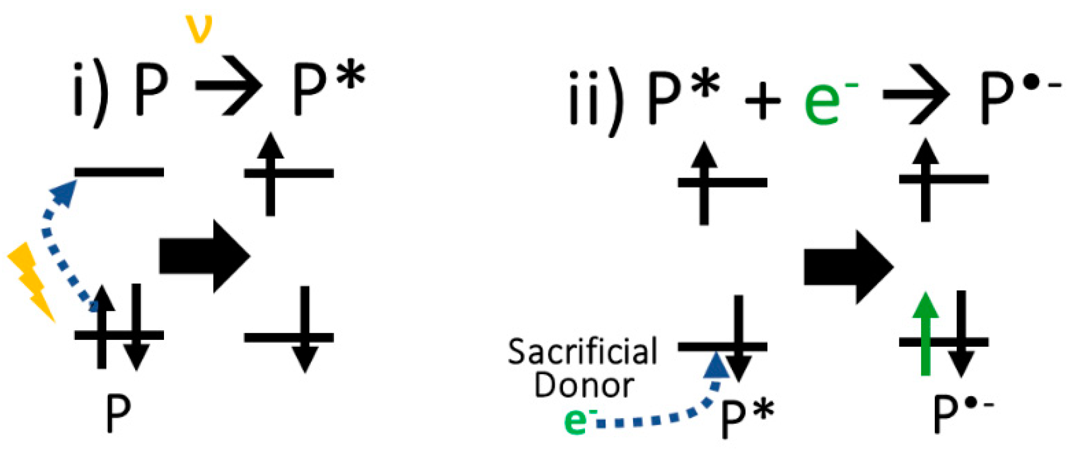 Applsci 10 07017 g003 Applsci 10 07017 g003