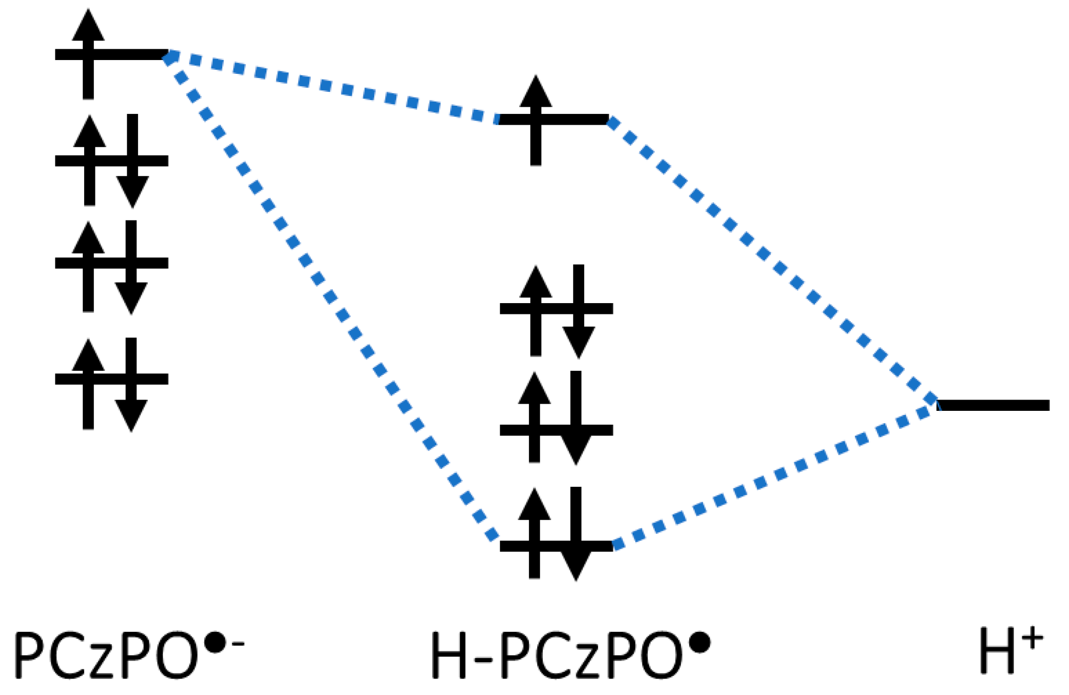 Applsci 10 07017 g005 Applsci 10 07017 g005