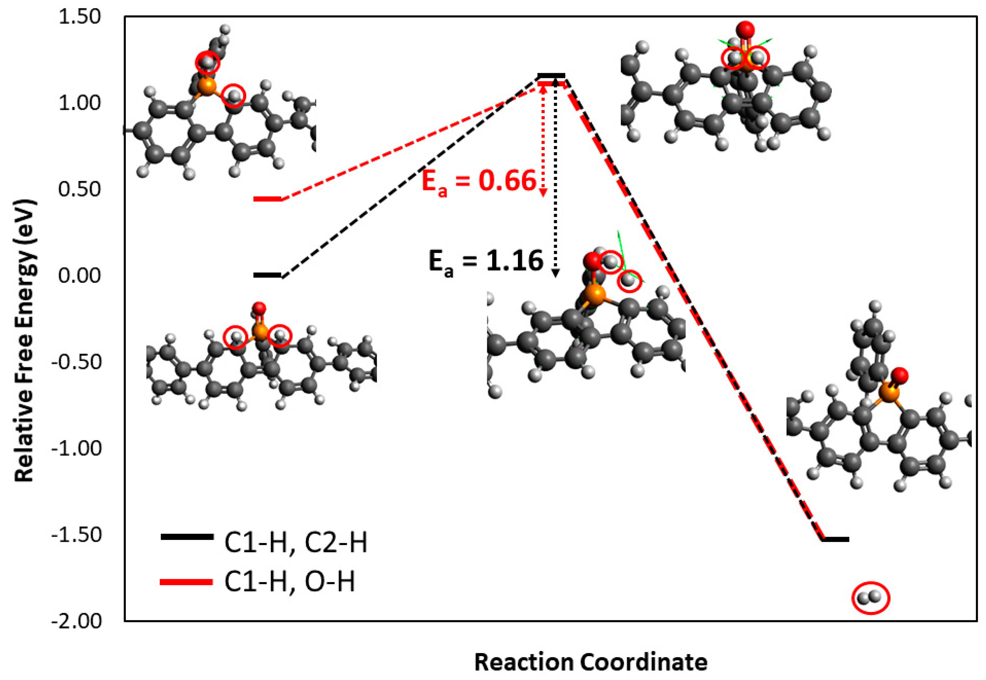Applsci 10 07017 g007 Applsci 10 07017 g007