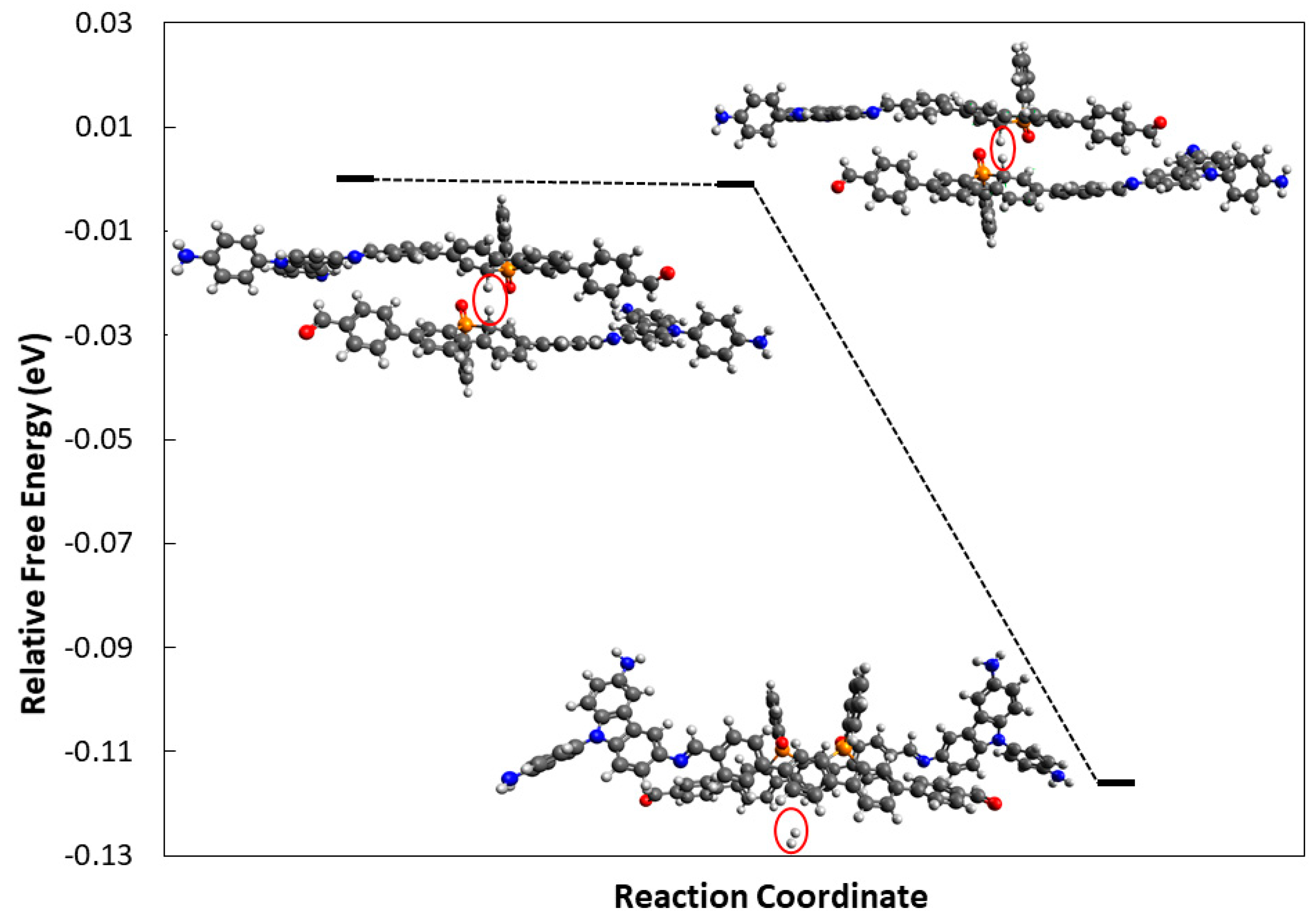Applsci 10 07017 g008 Applsci 10 07017 g008