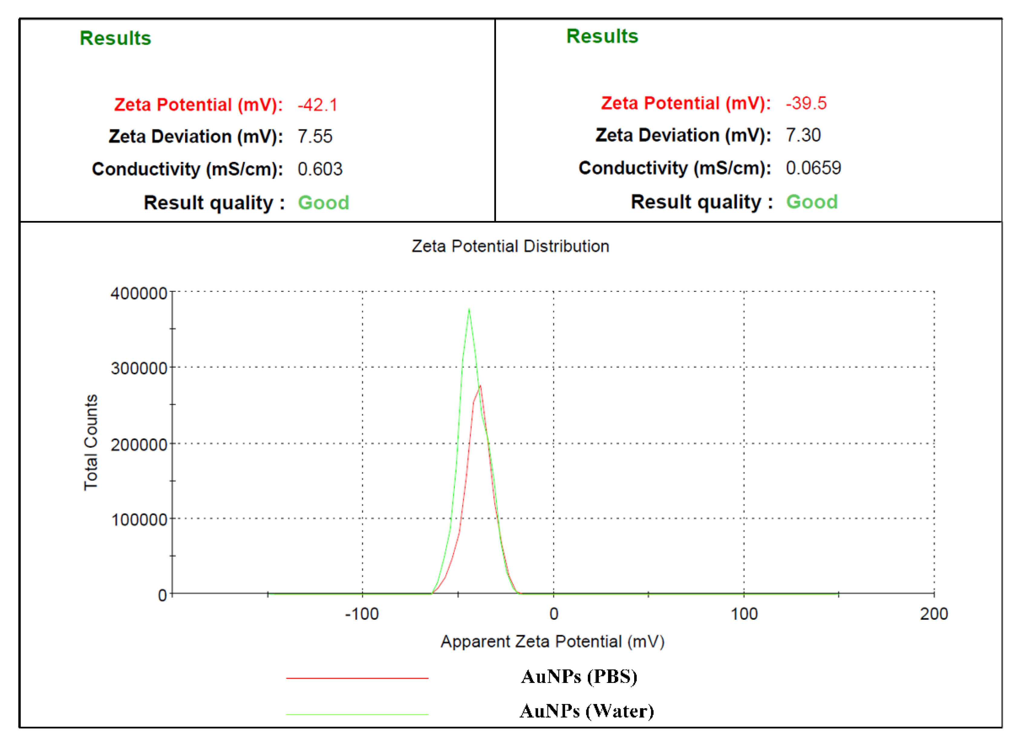 Applsci 10 07020 g004 Applsci 10 07020 g004