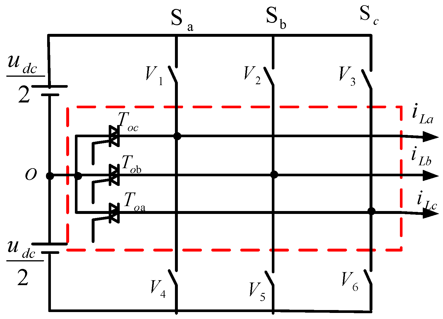 Applsci 10 07021 g003 Applsci 10 07021 g003