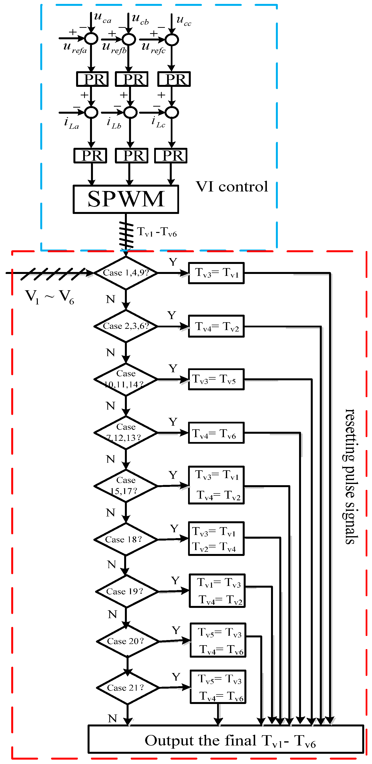 Applsci 10 07021 g005 Applsci 10 07021 g005