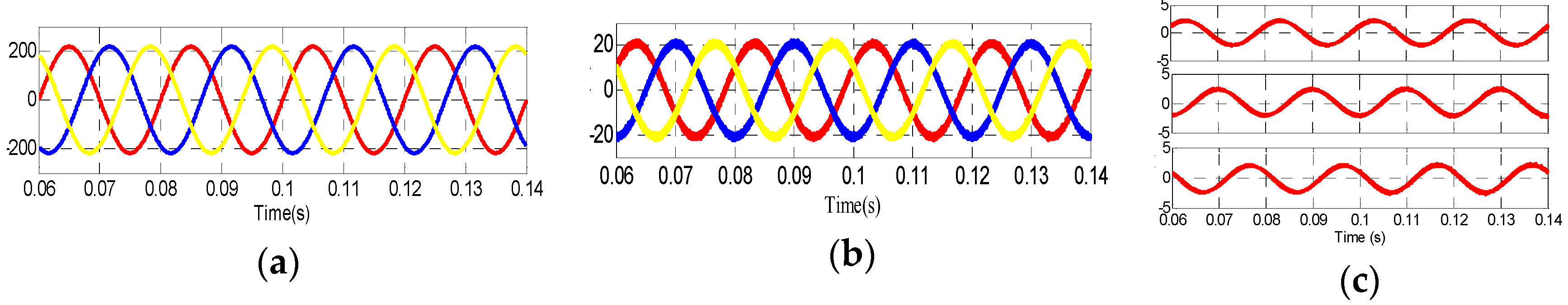 Applsci 10 07021 g007 Applsci 10 07021 g007