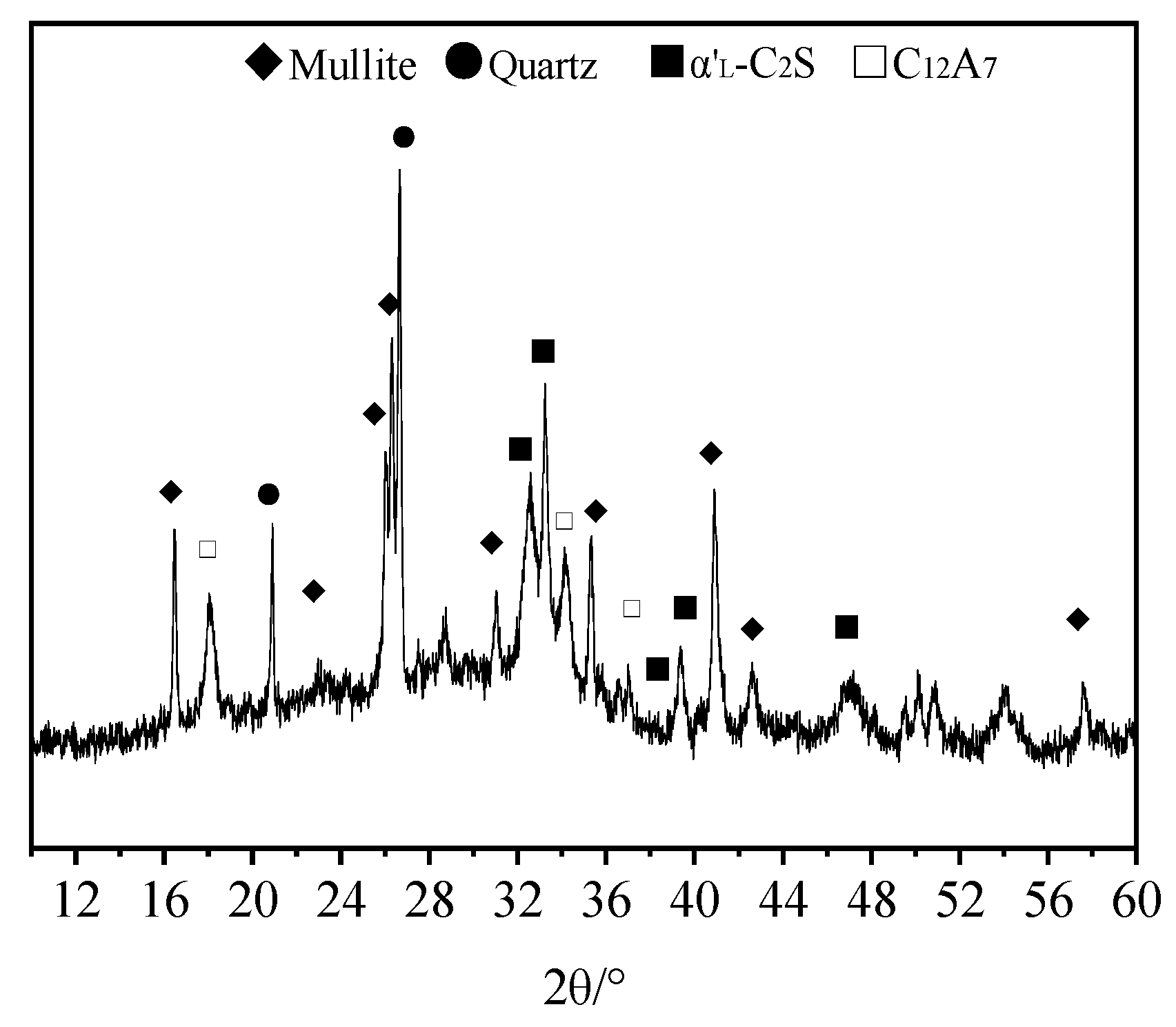 Applsci 10 07026 g001