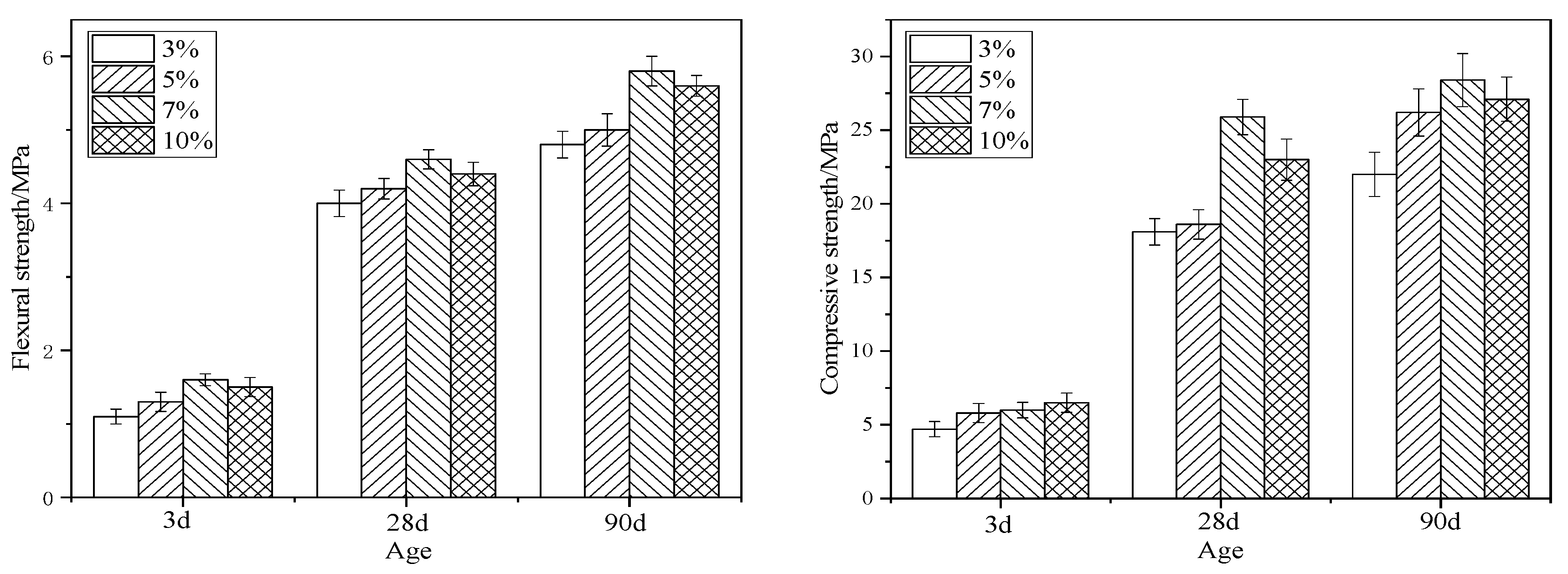 Applsci 10 07026 g003