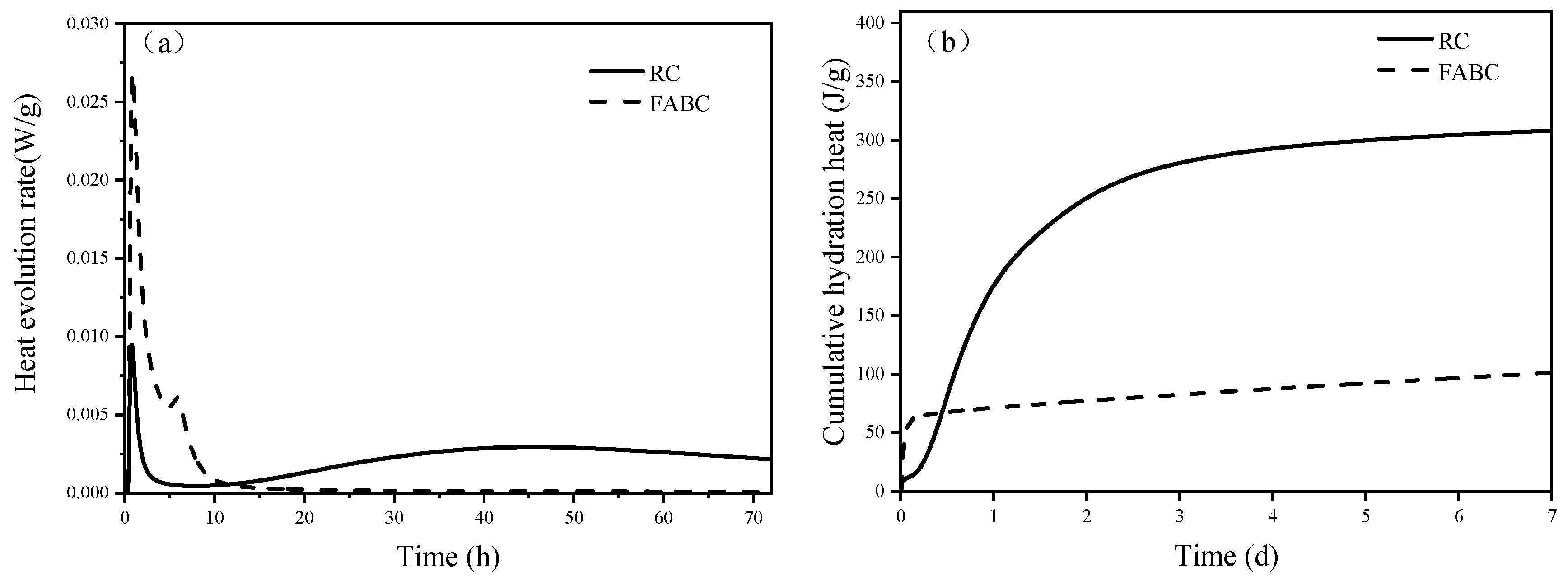 Applsci 10 07026 g004