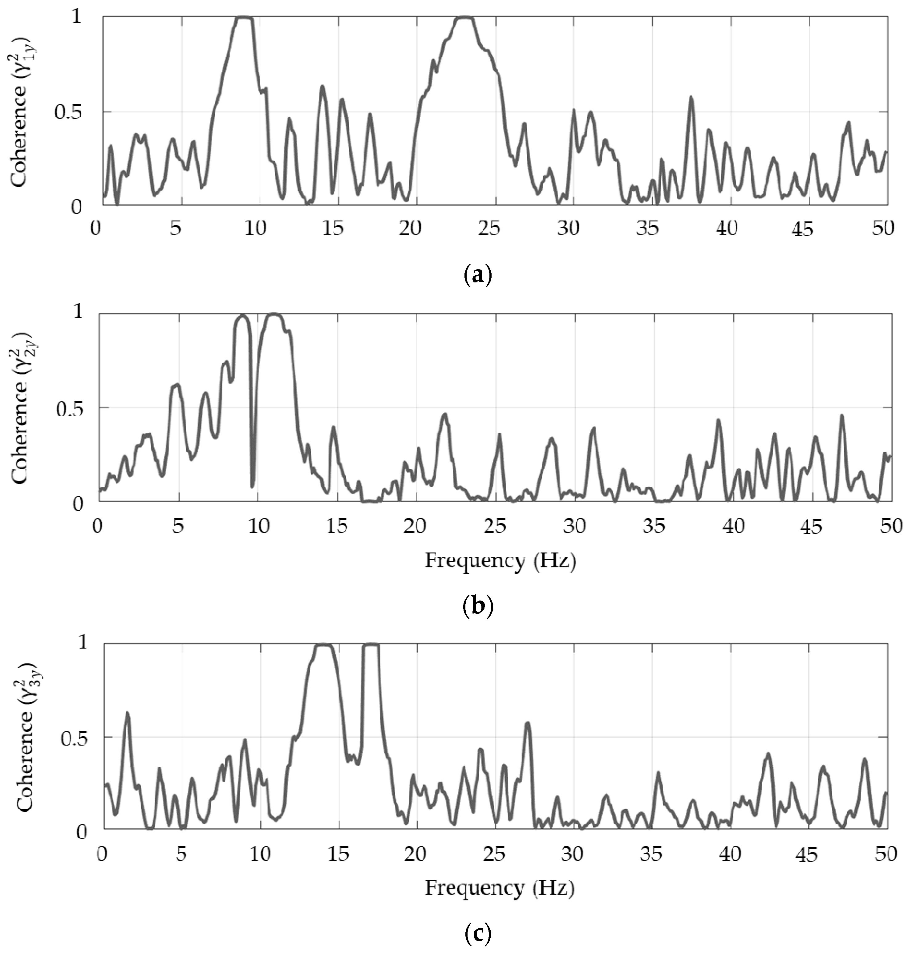 Applsci 10 07027 g008 Applsci 10 07027 g008