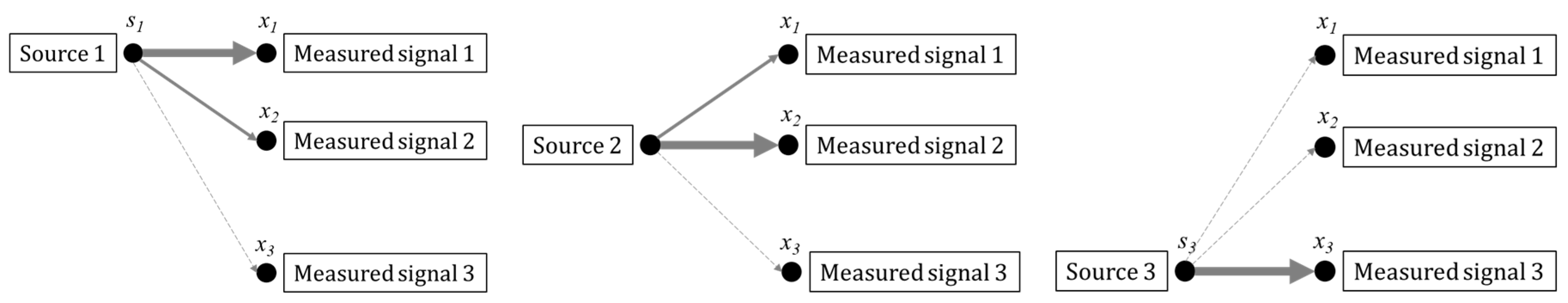 Applsci 10 07027 g012 Applsci 10 07027 g012