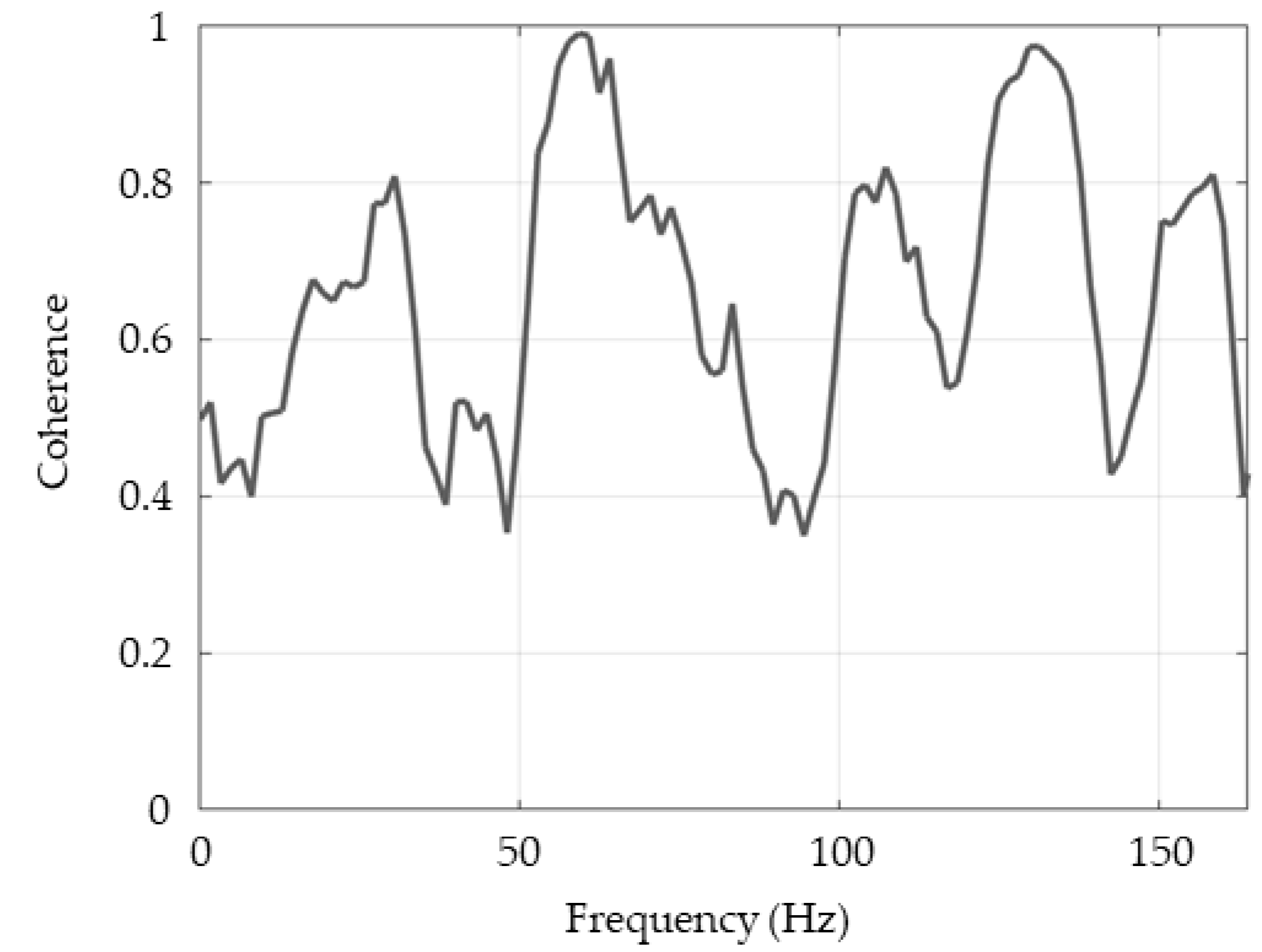 Applsci 10 07027 g016 Applsci 10 07027 g016