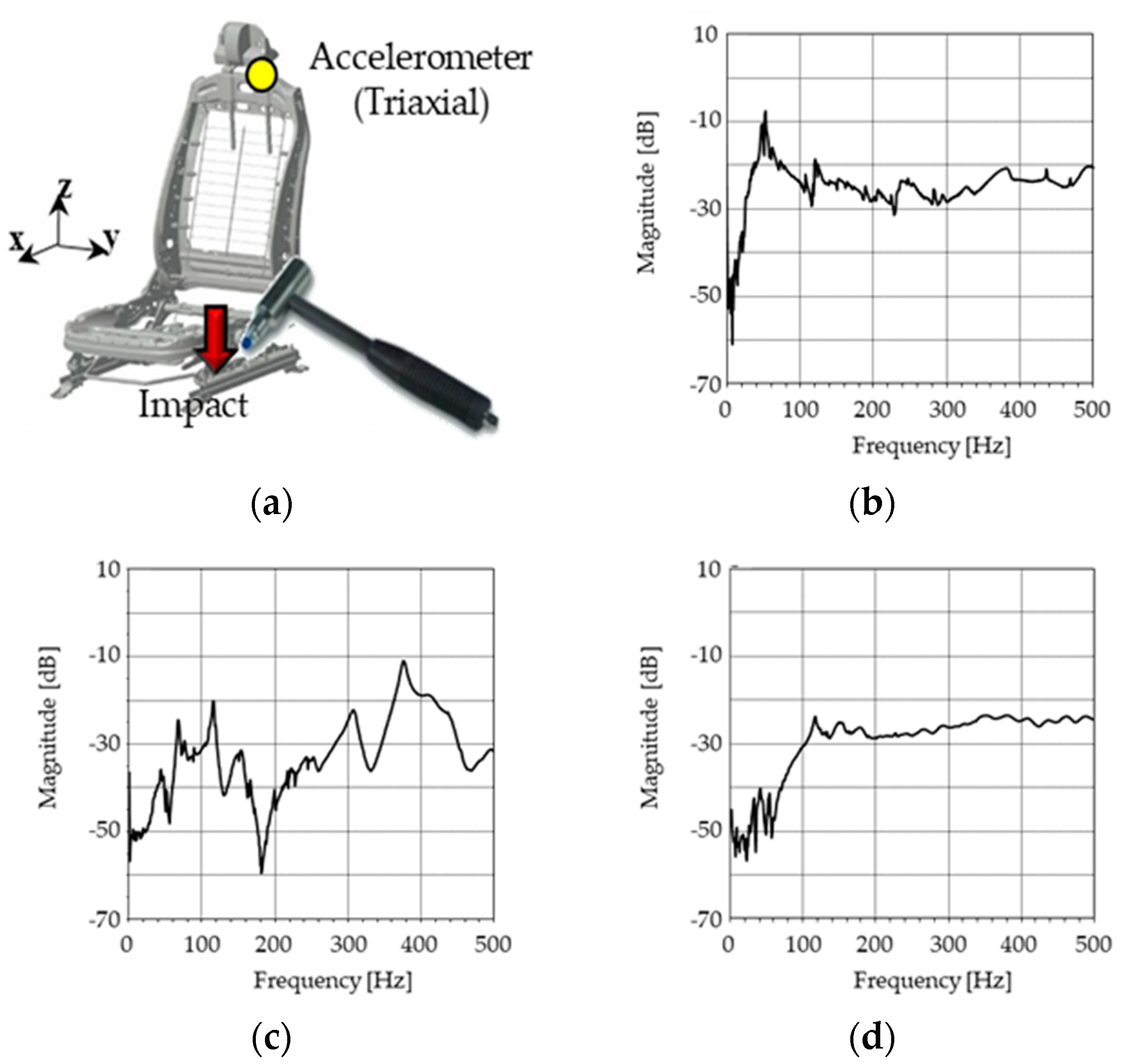 Applsci 10 07027 g017 Applsci 10 07027 g017