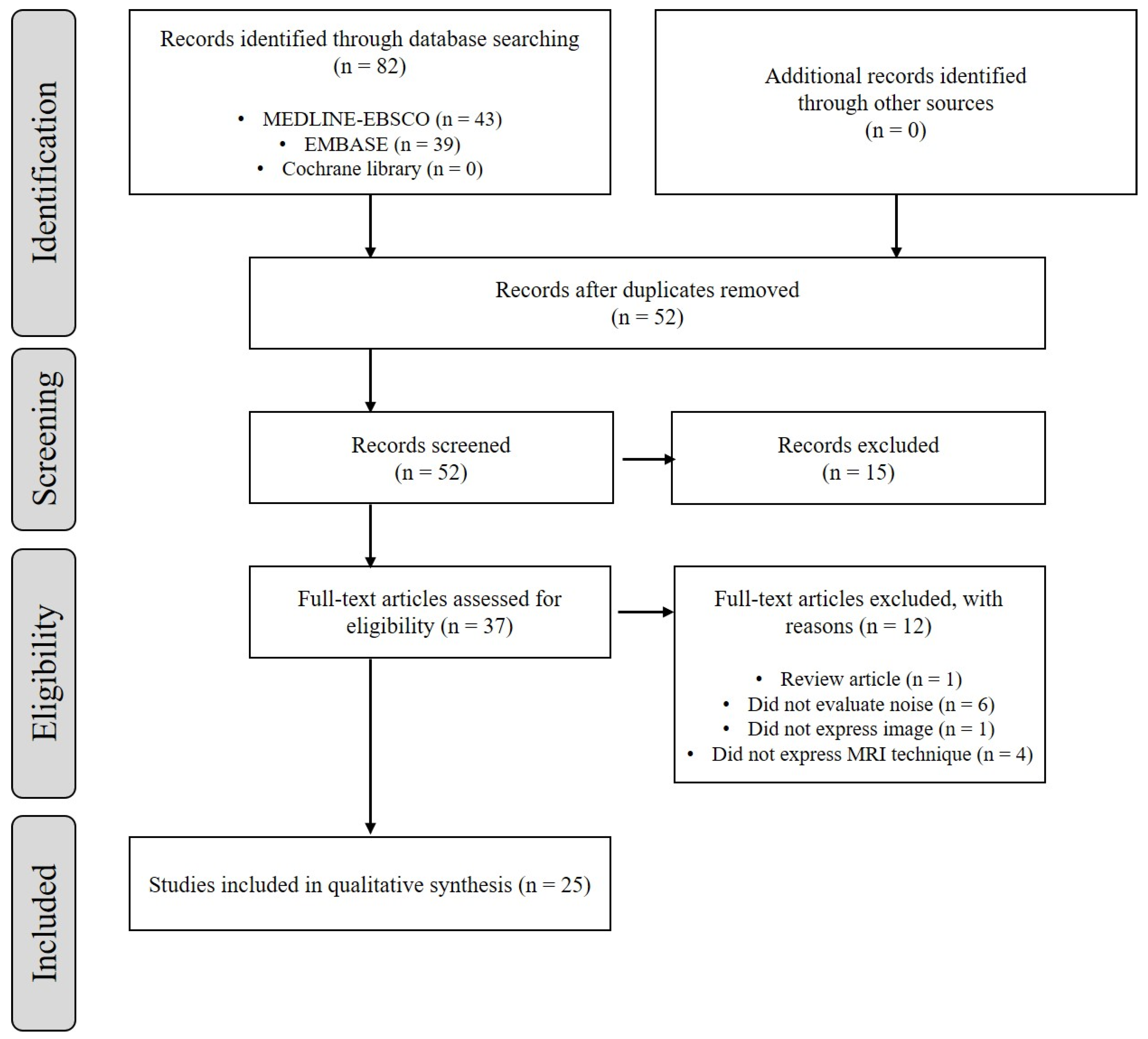 Applsci 10 07028 g002 Applsci 10 07028 g002