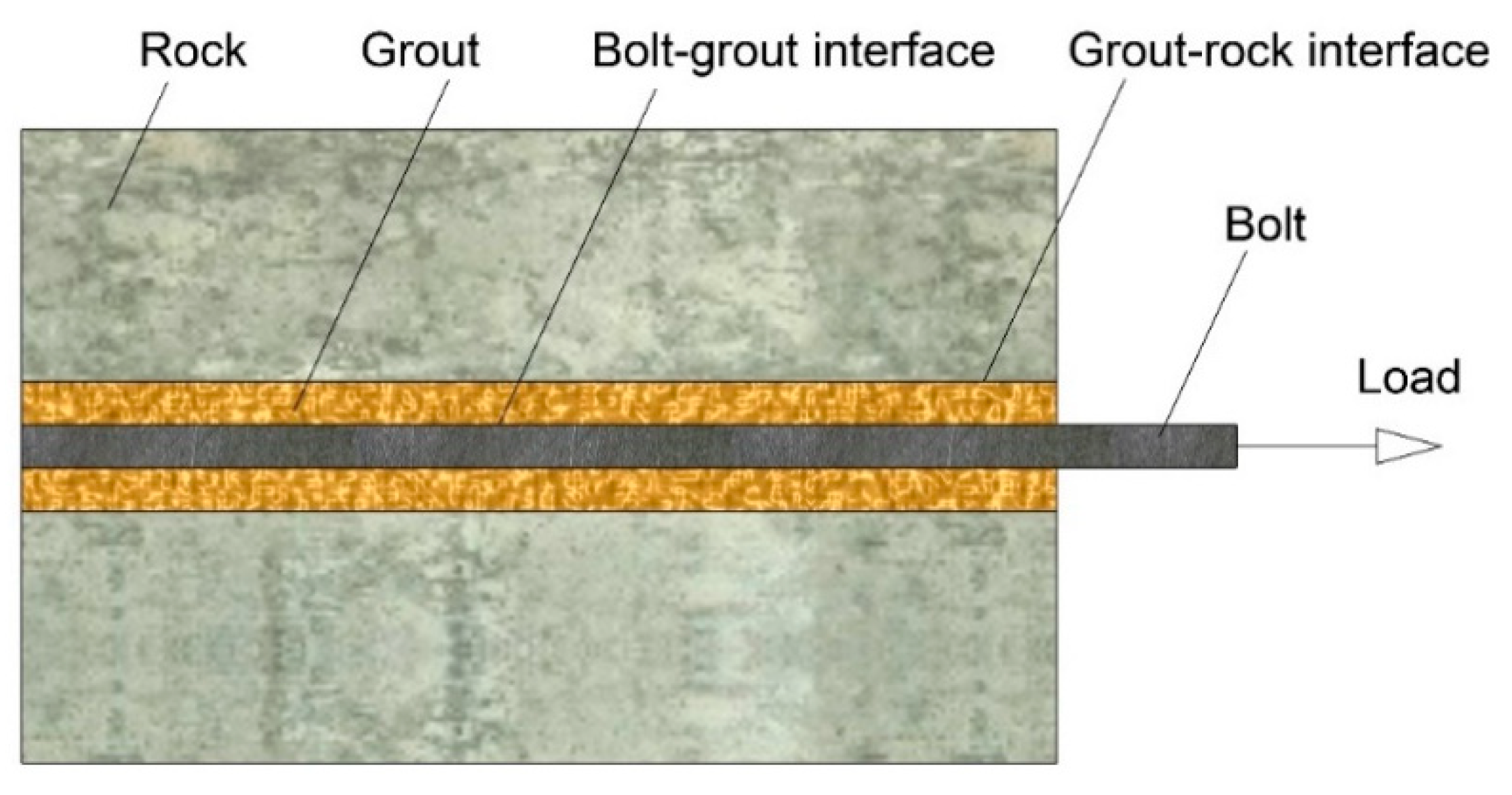 Applsci 10 07029 g001 Applsci 10 07029 g001