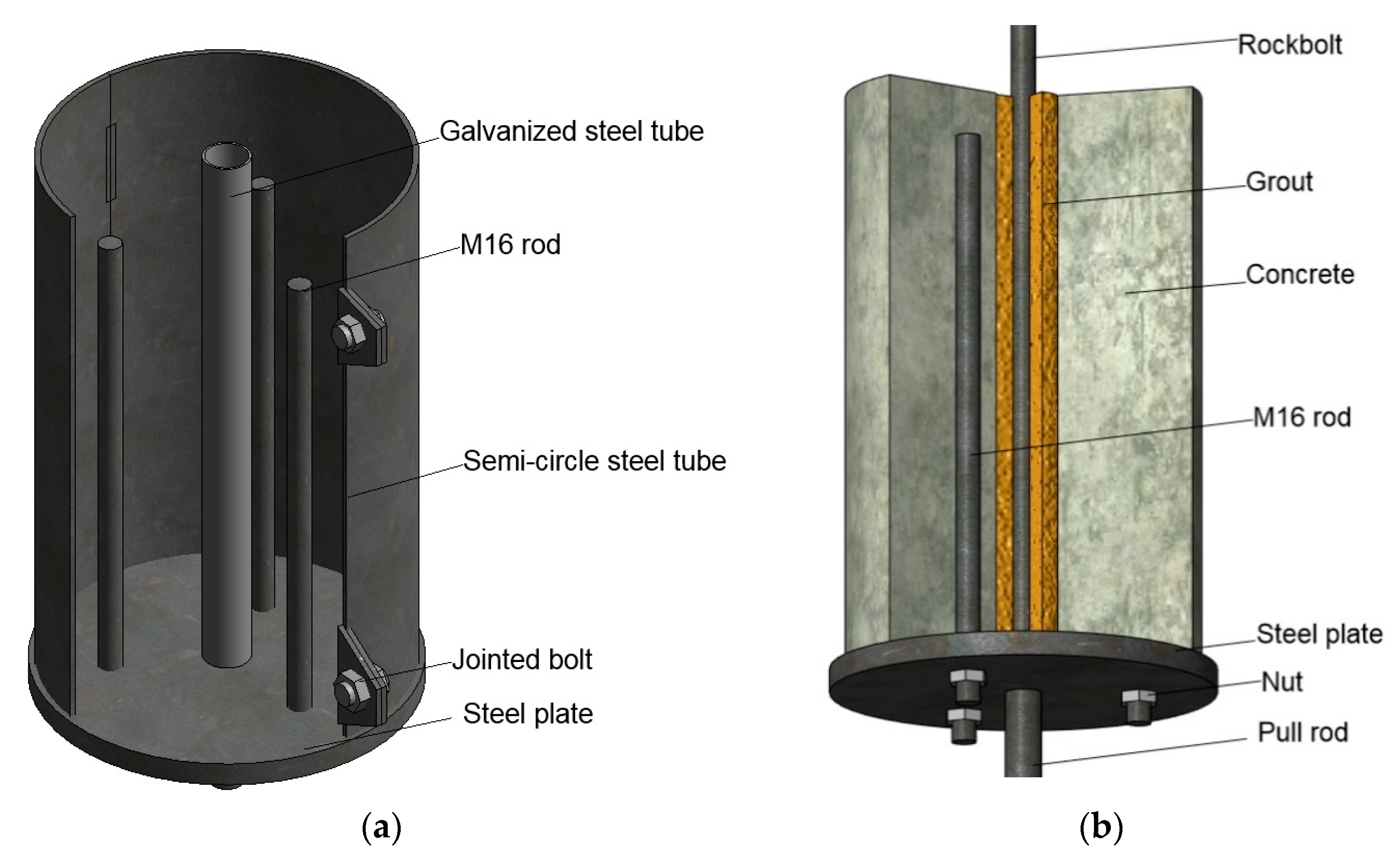 Applsci 10 07029 g002 Applsci 10 07029 g002