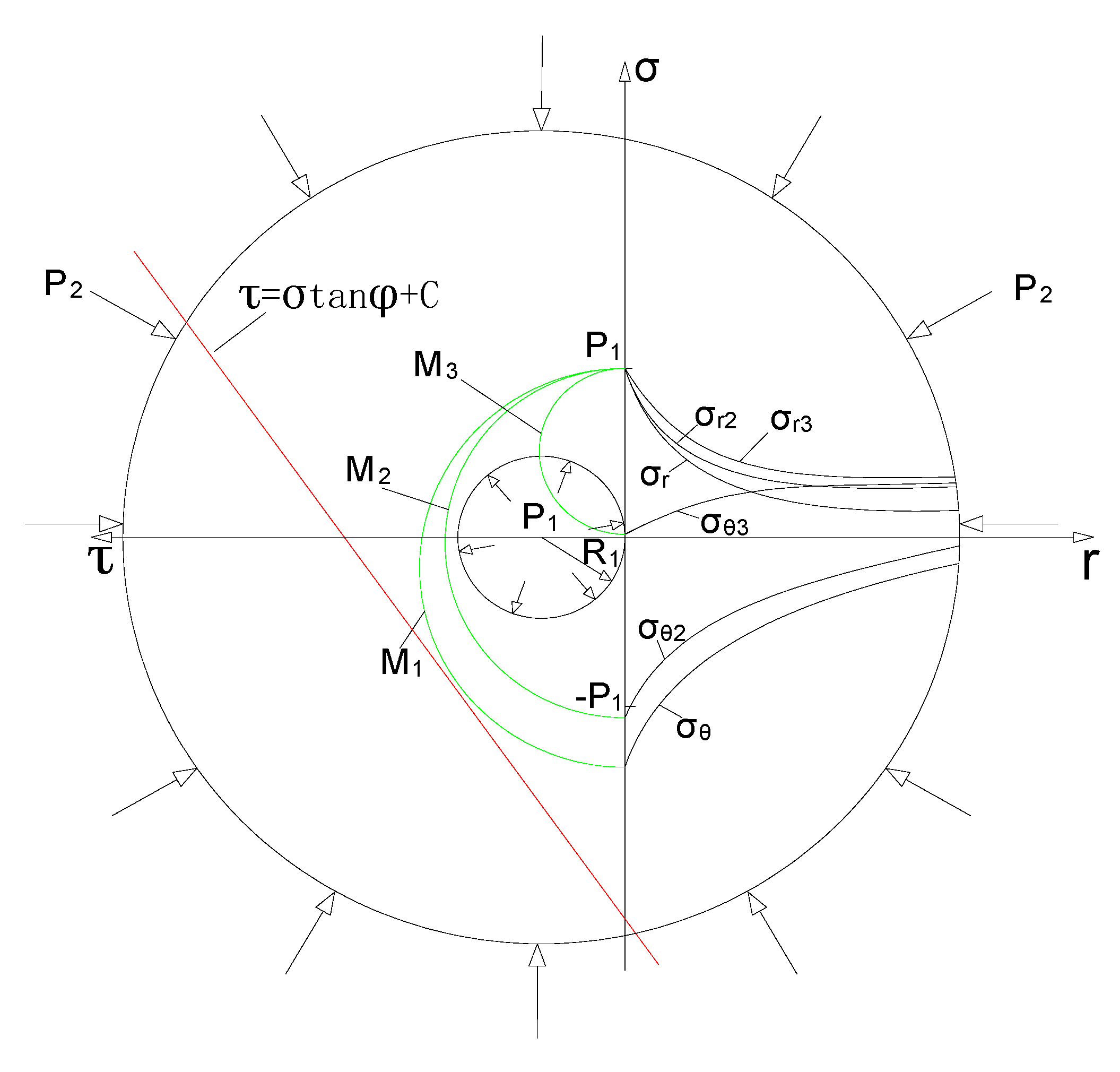 Applsci 10 07029 g009 Applsci 10 07029 g009