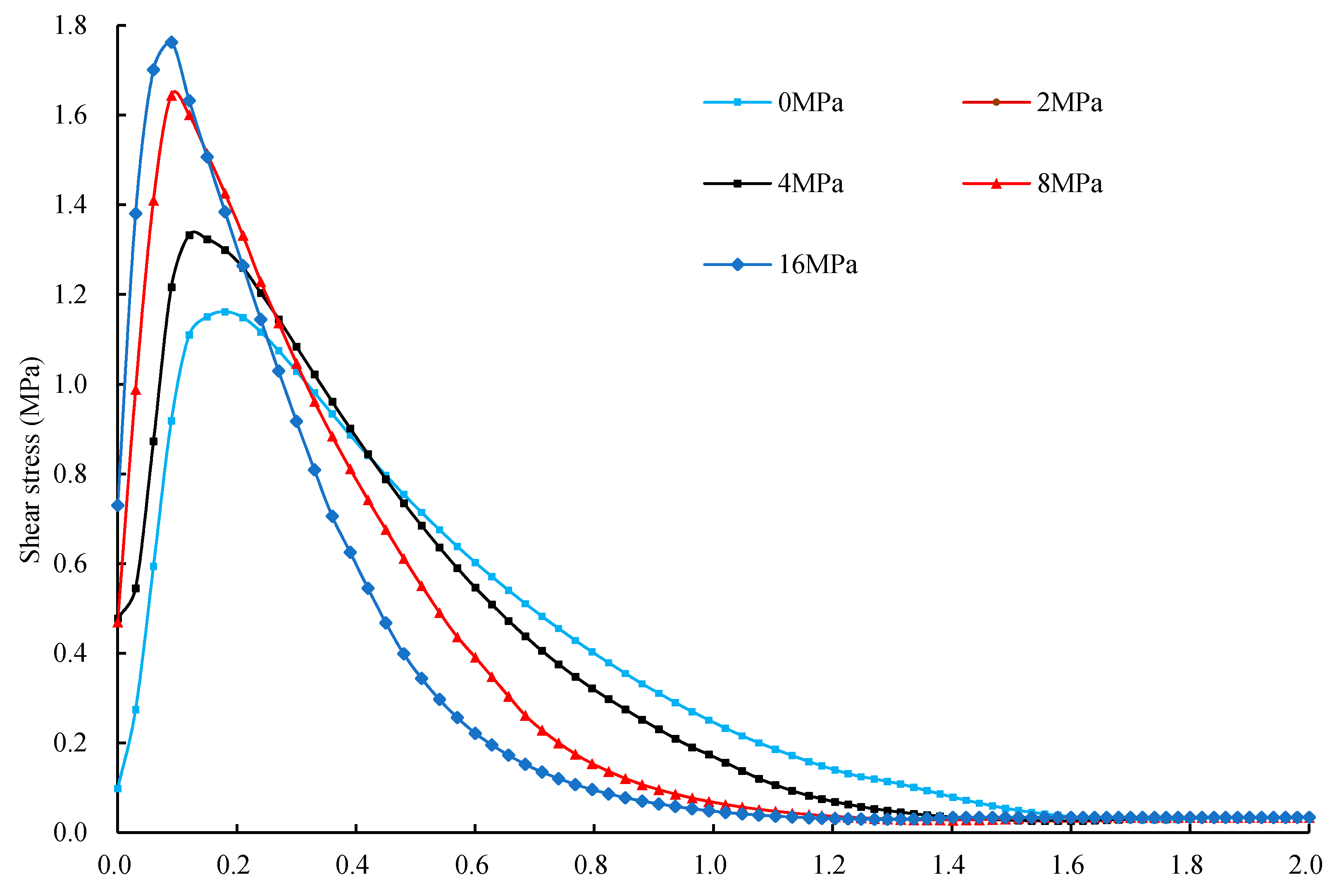 Applsci 10 07029 g011 Applsci 10 07029 g011