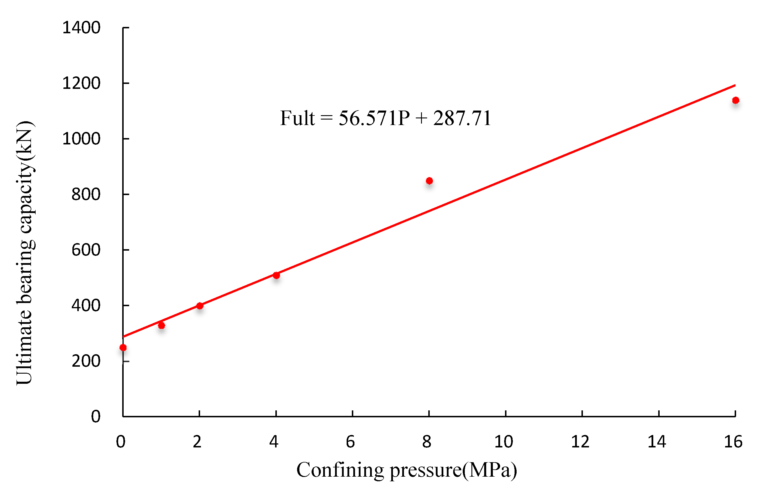 Applsci 10 07029 g012 Applsci 10 07029 g012