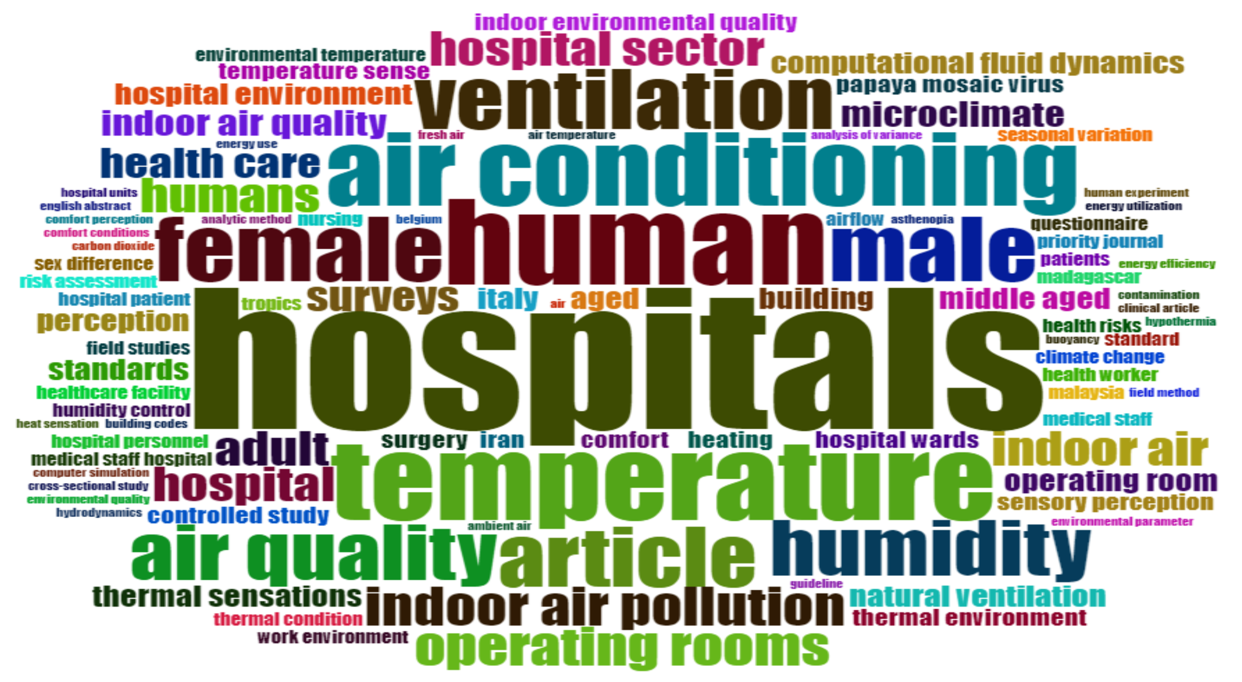 Applsci 10 07030 g003 Applsci 10 07030 g003