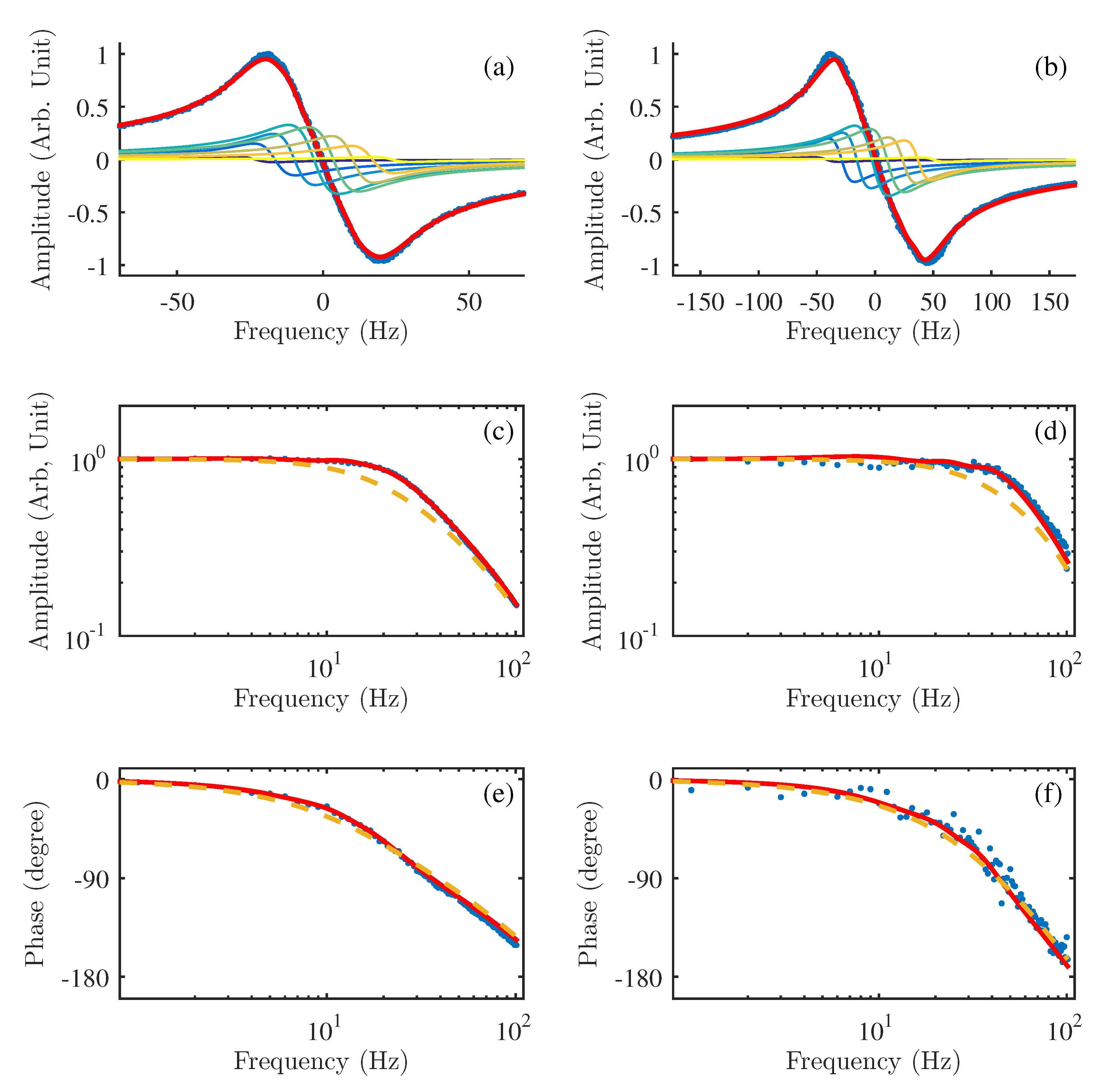 Applsci 10 07031 g003