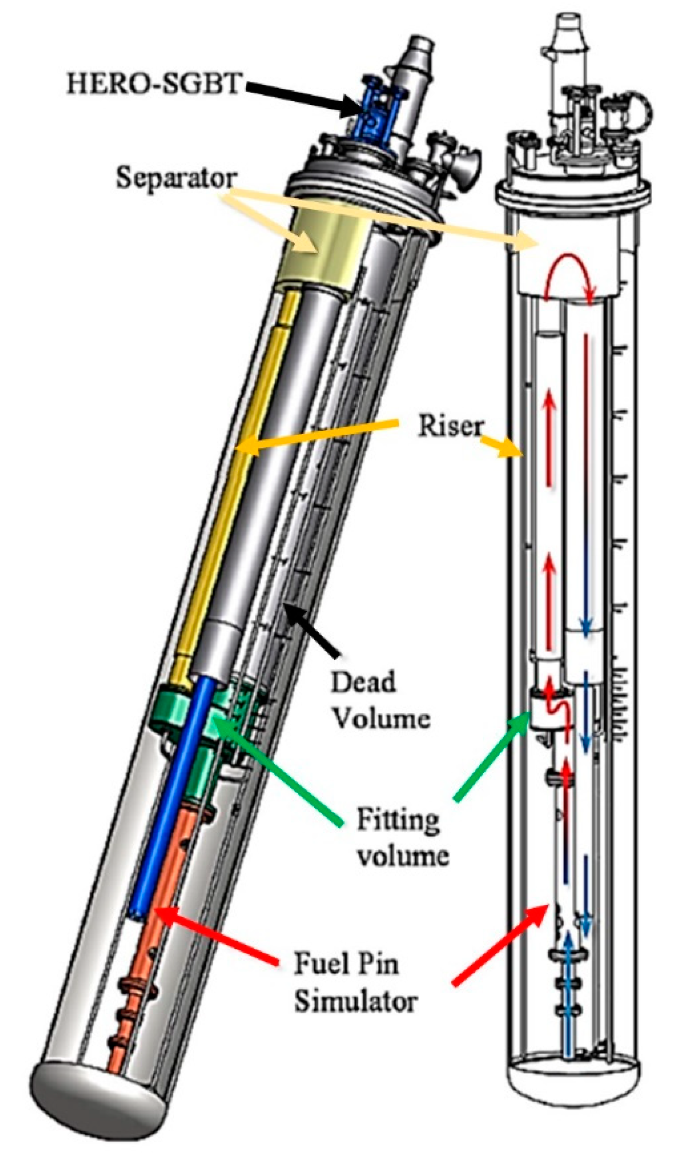 Applsci 10 07032 g001 Applsci 10 07032 g001