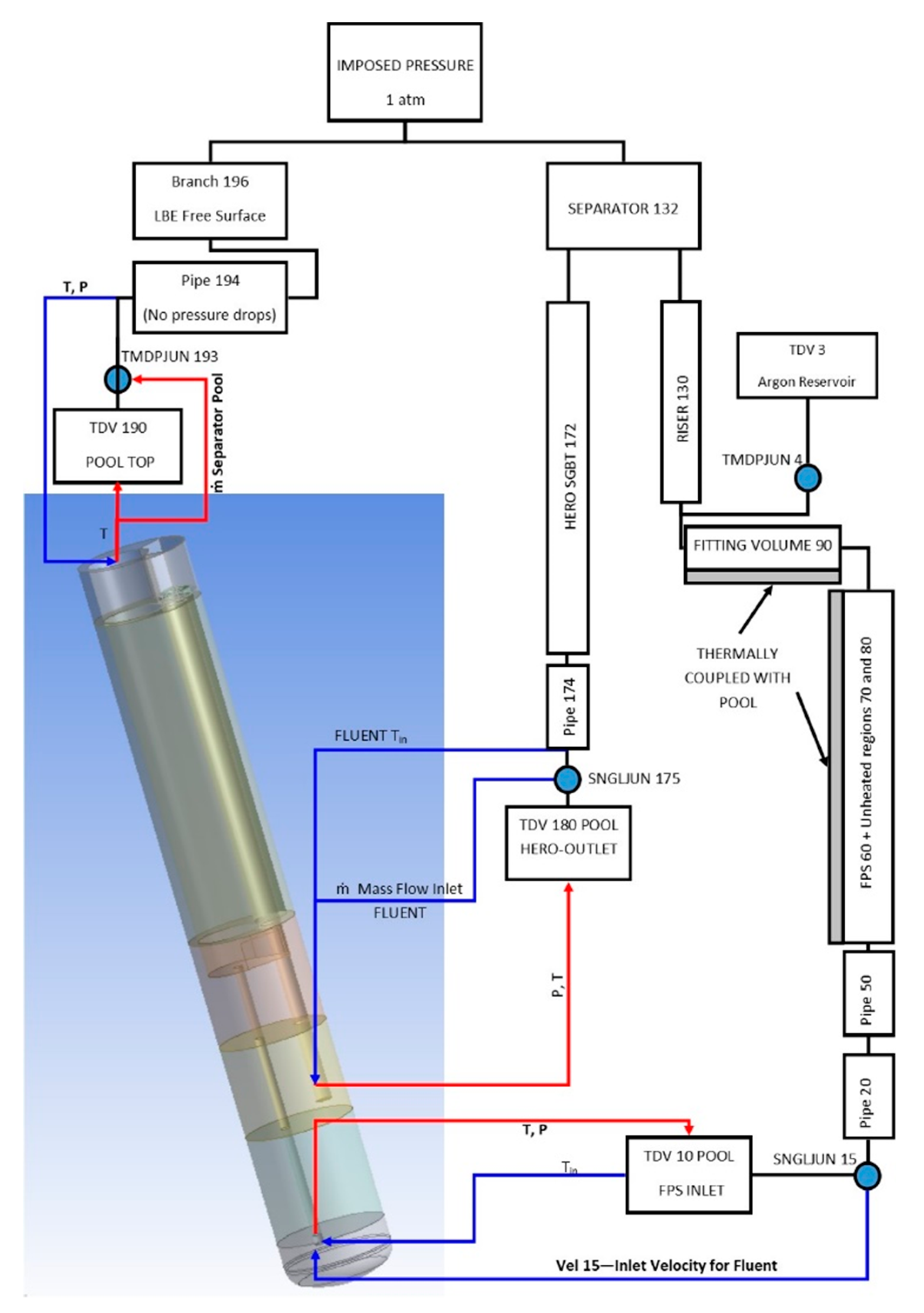 Applsci 10 07032 g002 Applsci 10 07032 g002