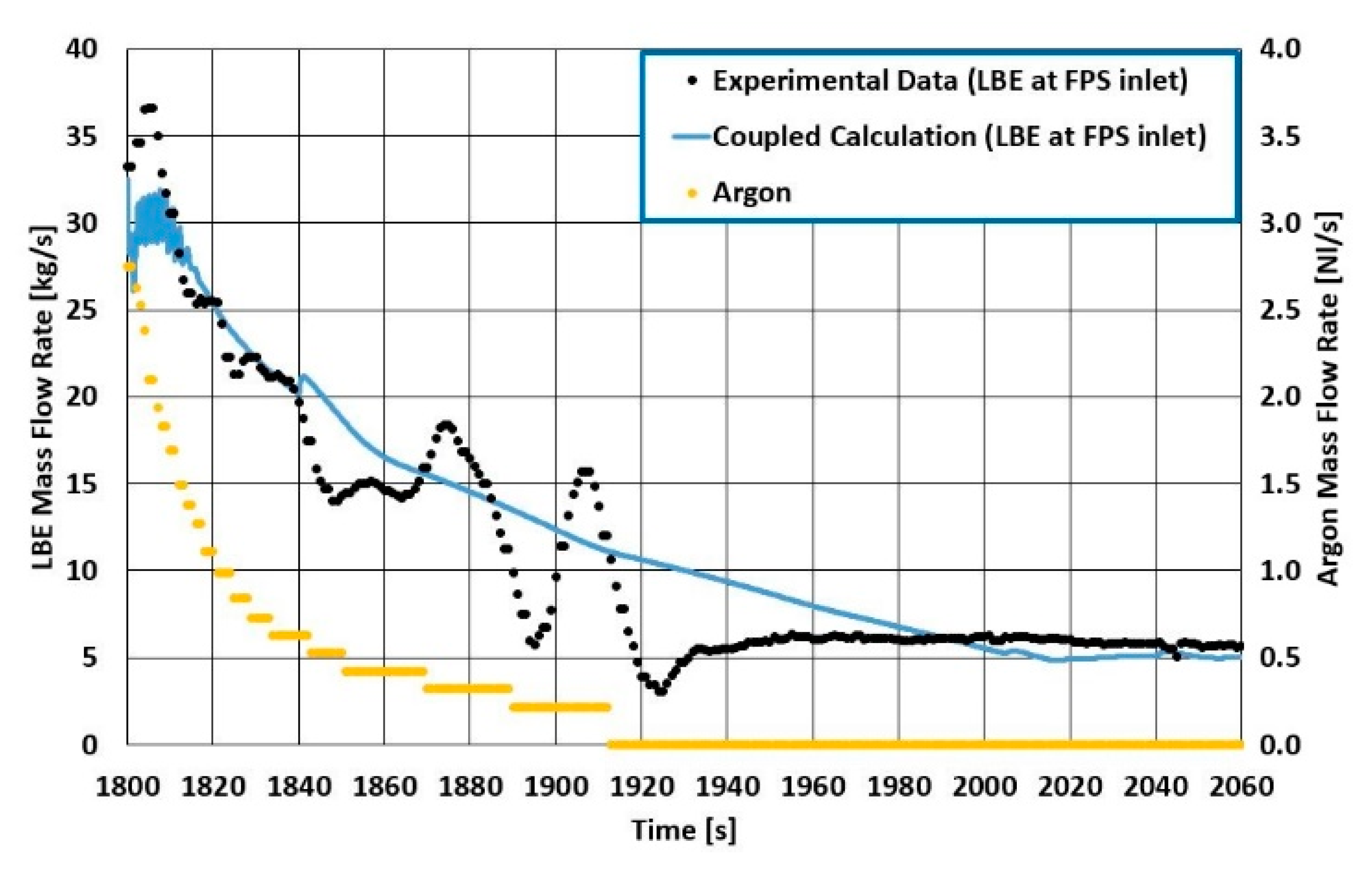 Applsci 10 07032 g005 Applsci 10 07032 g005