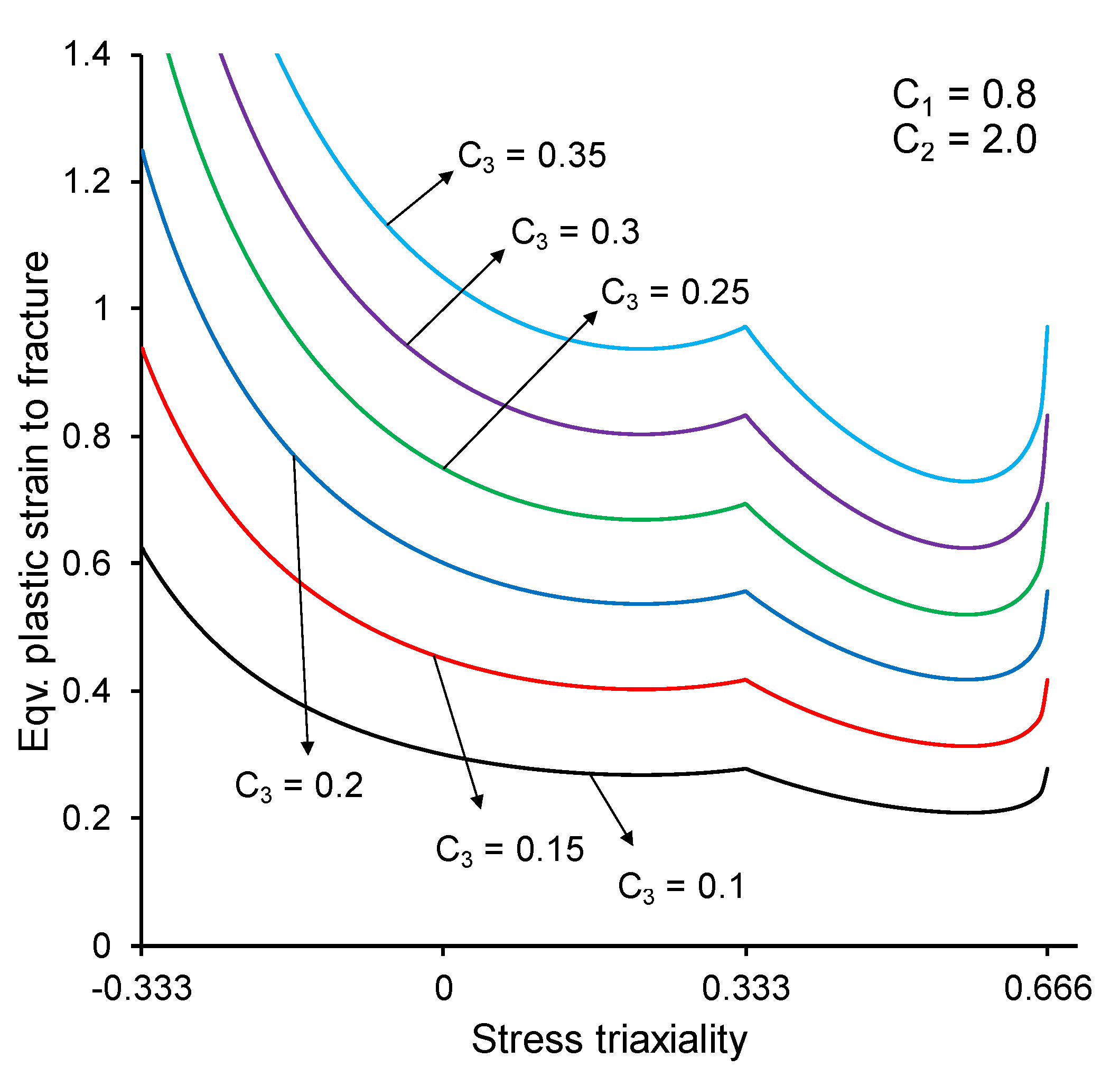 Applsci 10 07034 g006 Applsci 10 07034 g006