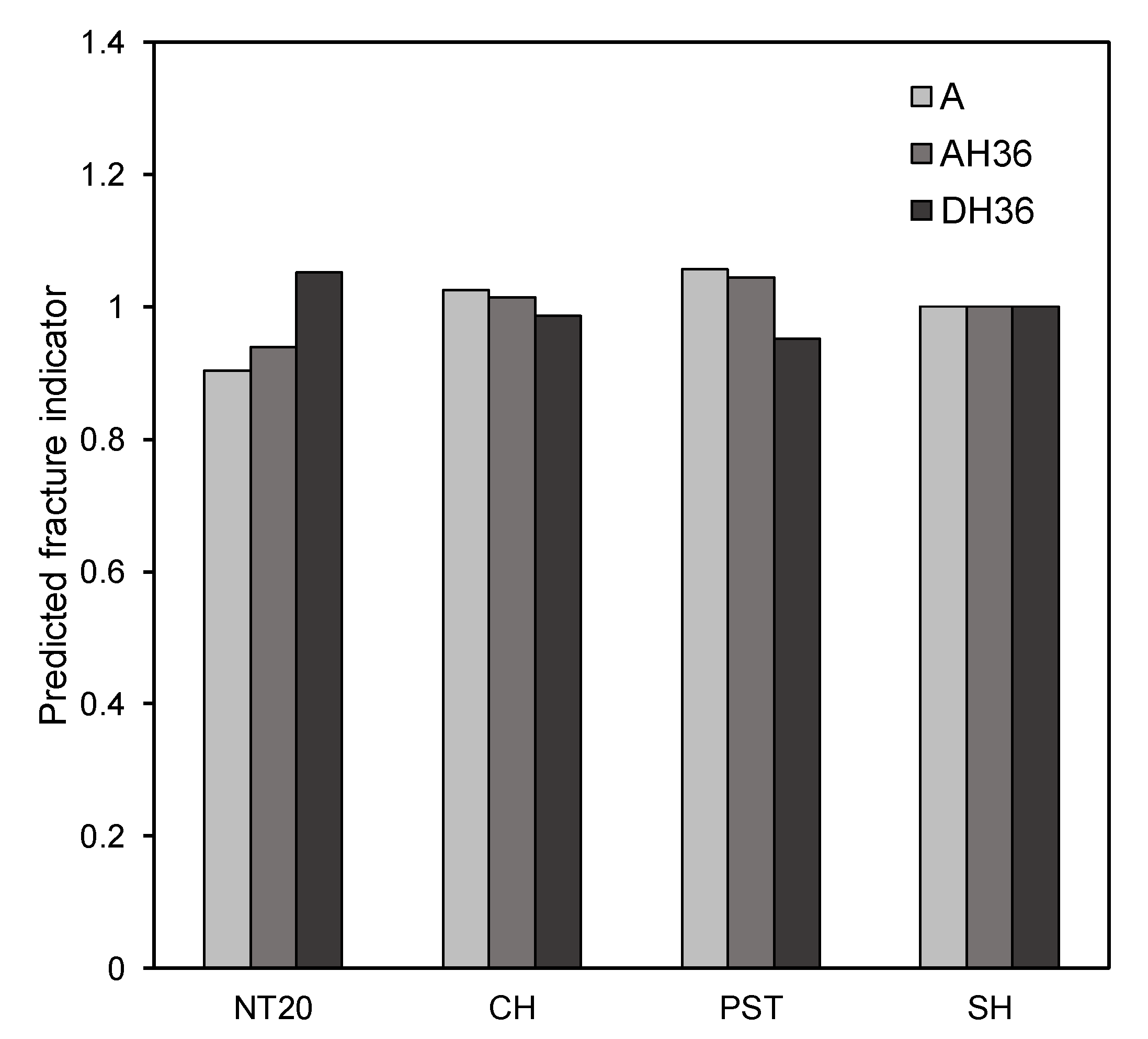 Applsci 10 07034 g017 Applsci 10 07034 g017