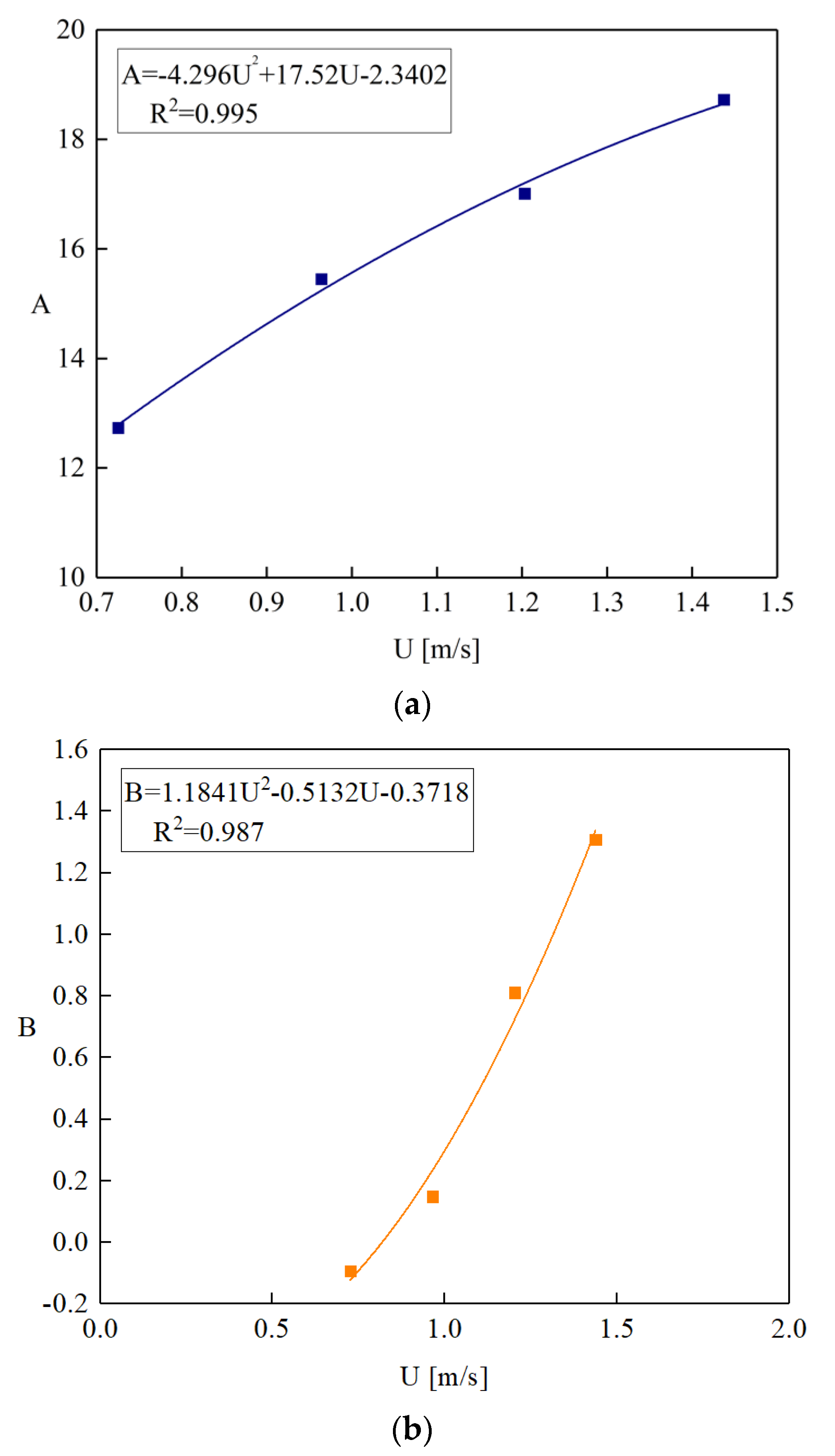 Applsci 10 07035 g006