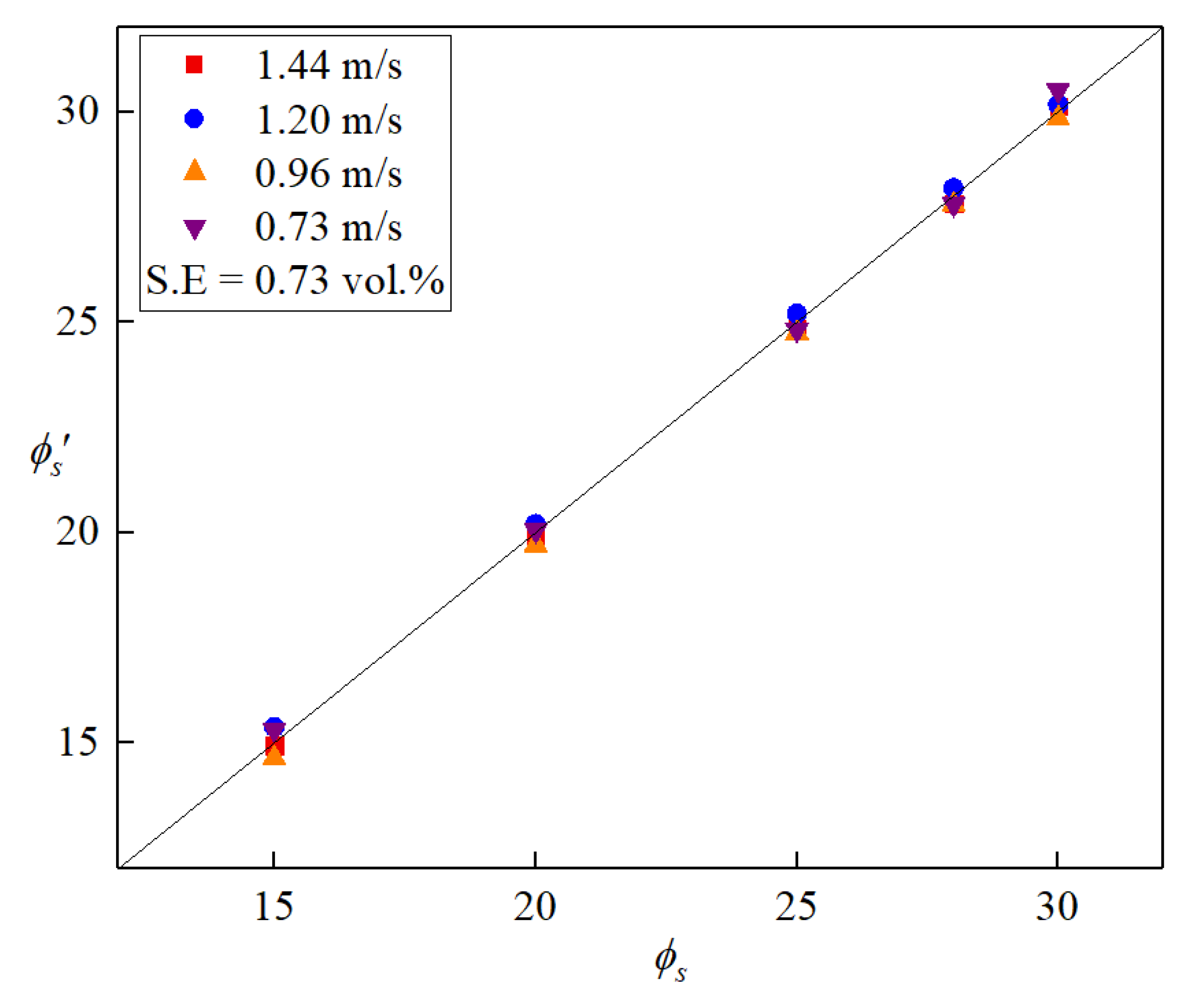 Applsci 10 07035 g008