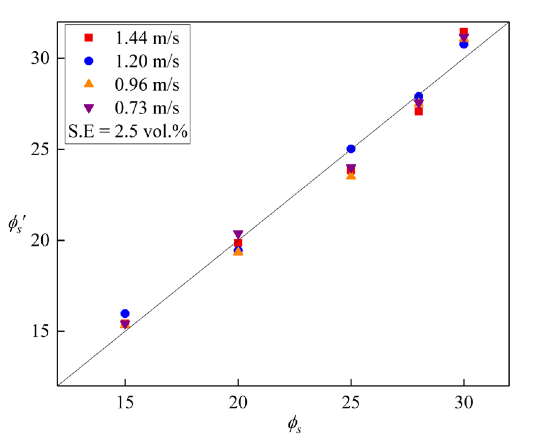 Applsci 10 07035 g012