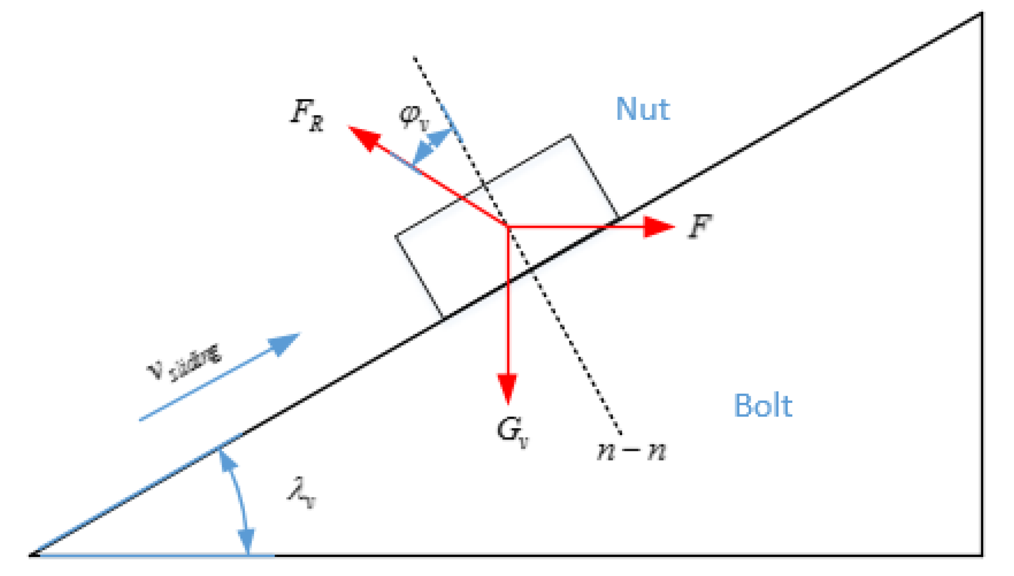 Applsci 10 07036 g003