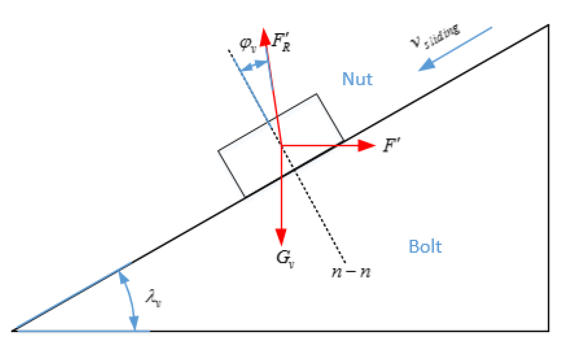 Applsci 10 07036 g004