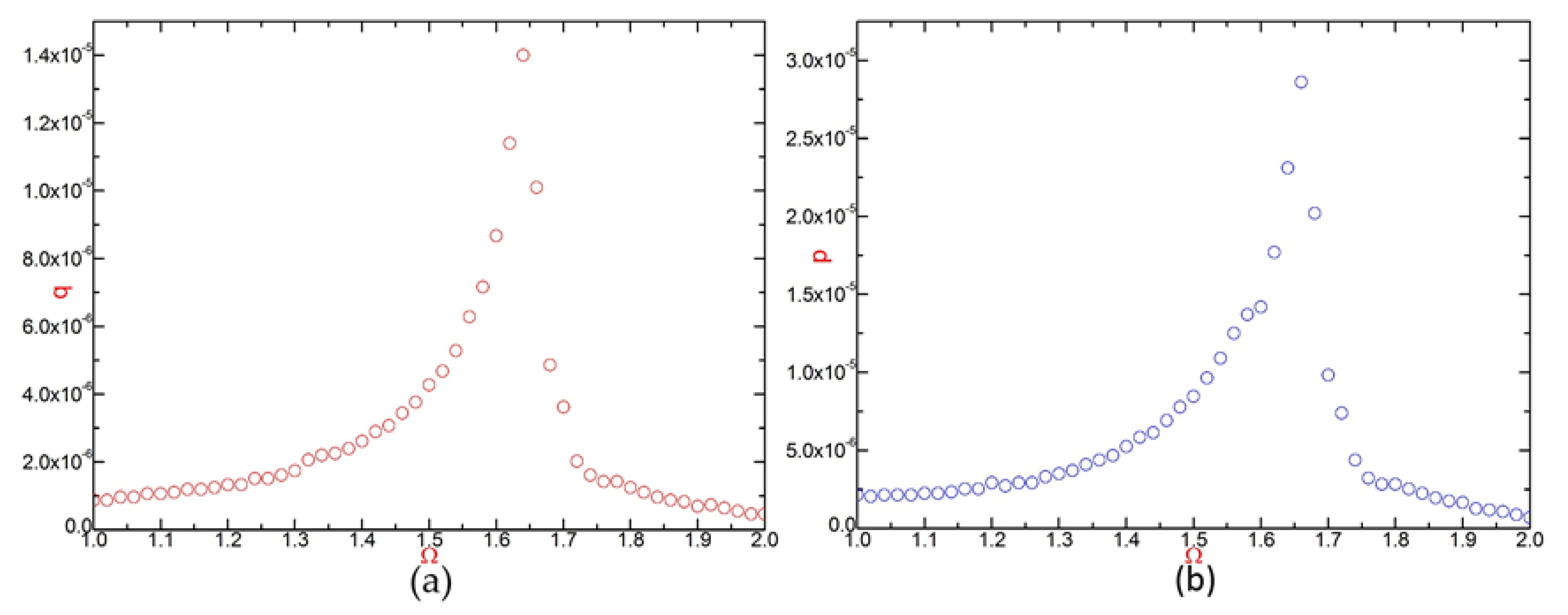 Applsci 10 07036 g006