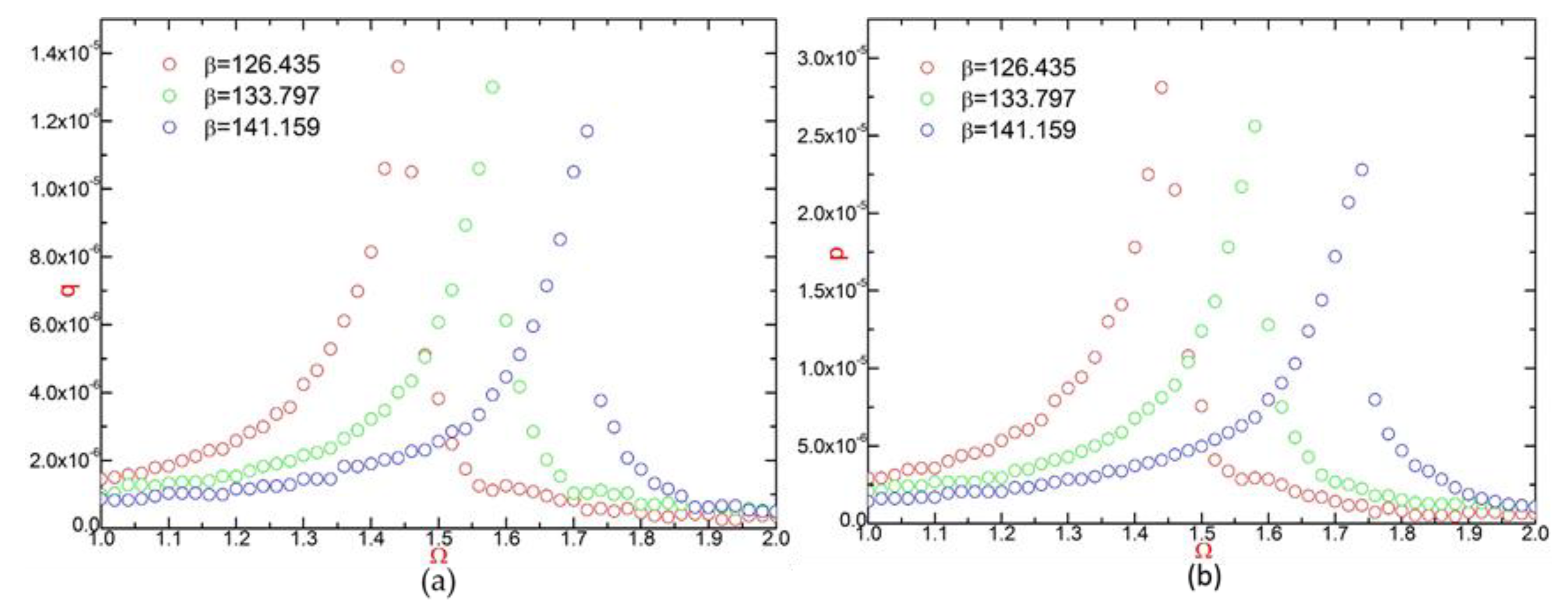 Applsci 10 07036 g007