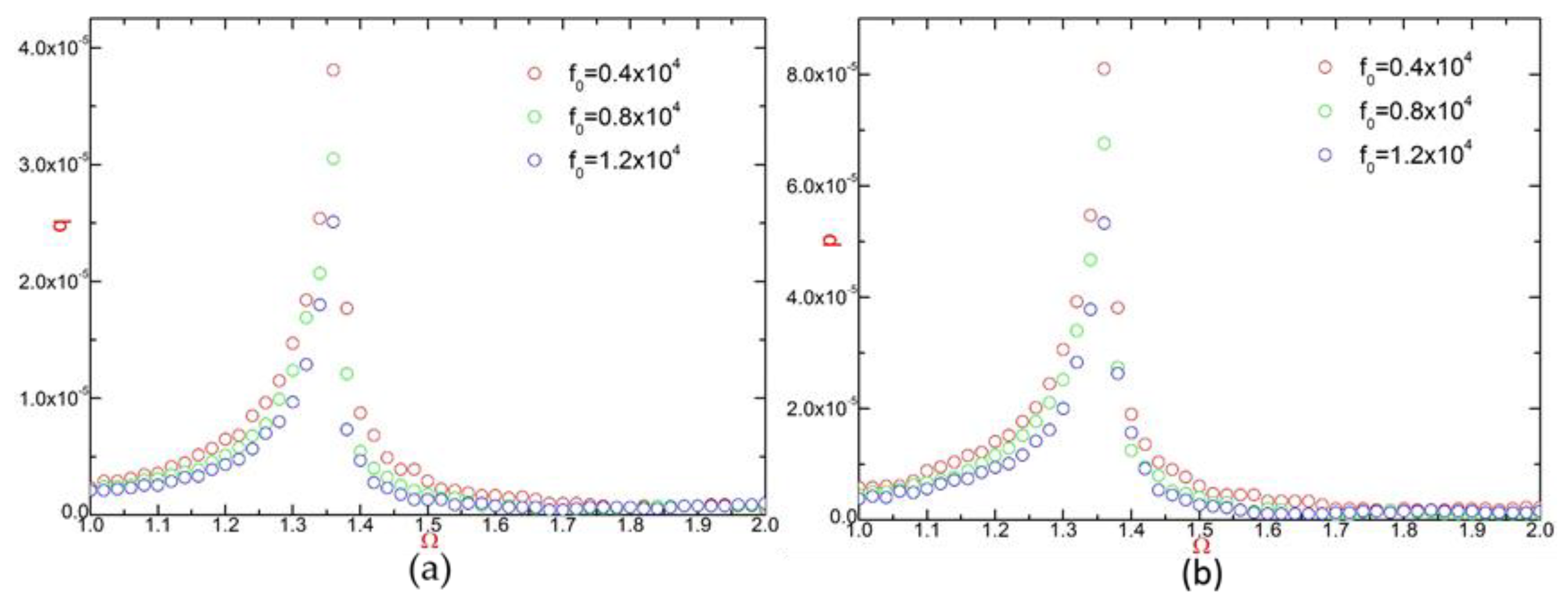 Applsci 10 07036 g009