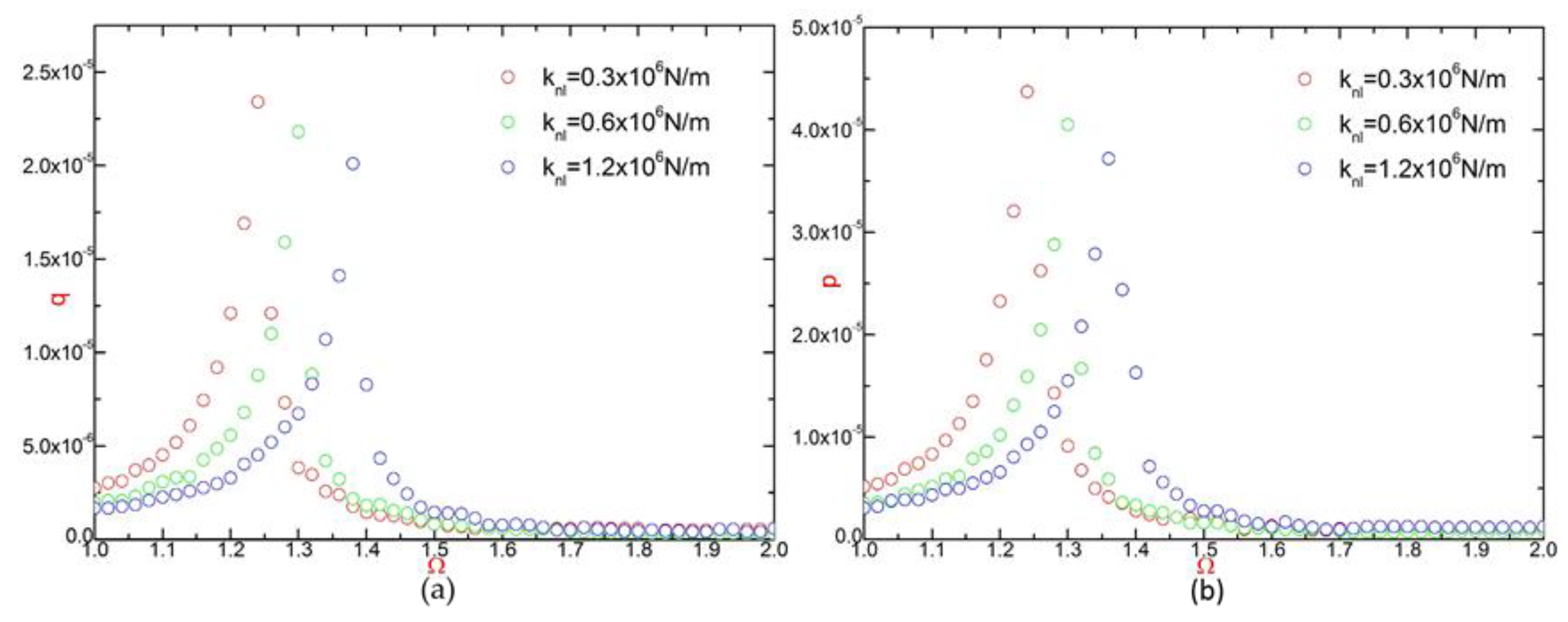 Applsci 10 07036 g010