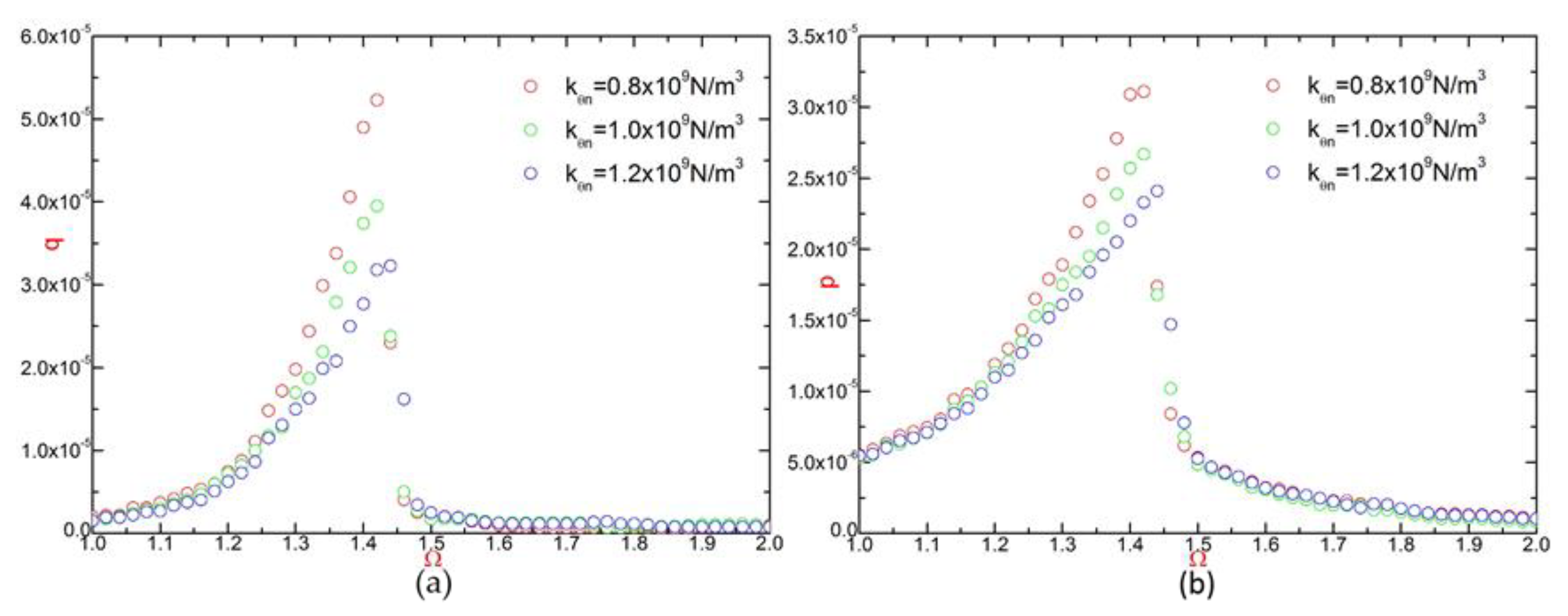 Applsci 10 07036 g011